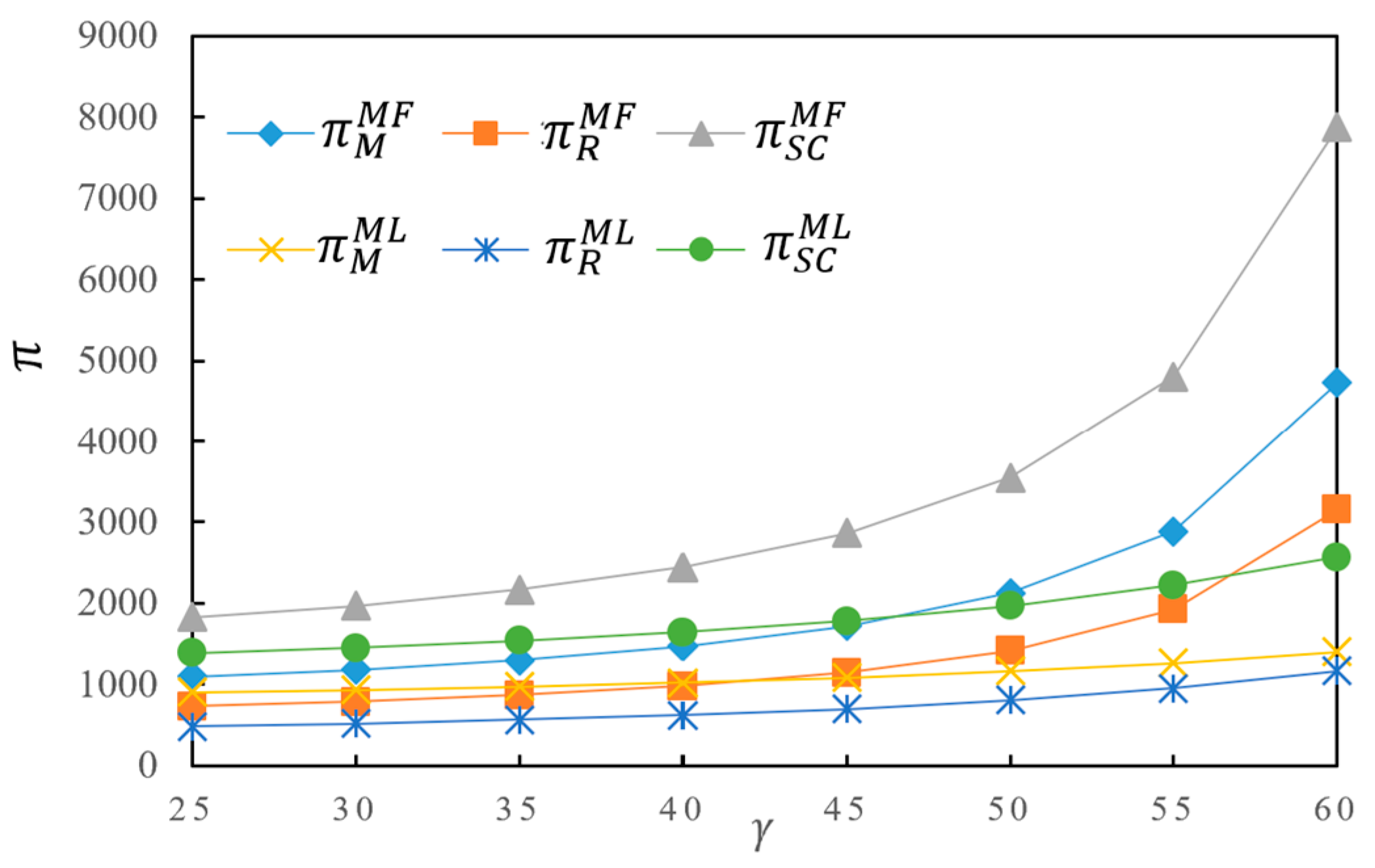 Mathematics 12 02054 g008