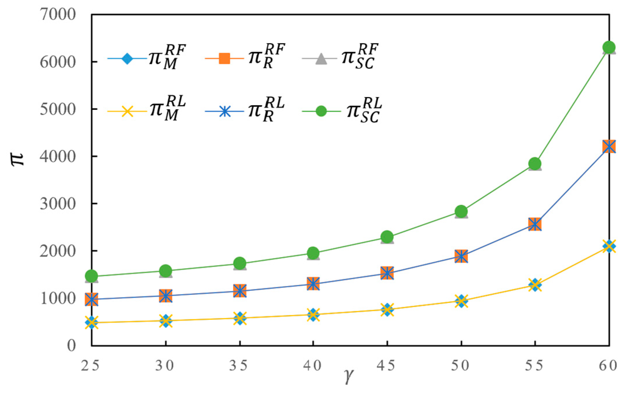 Mathematics 12 02054 g009