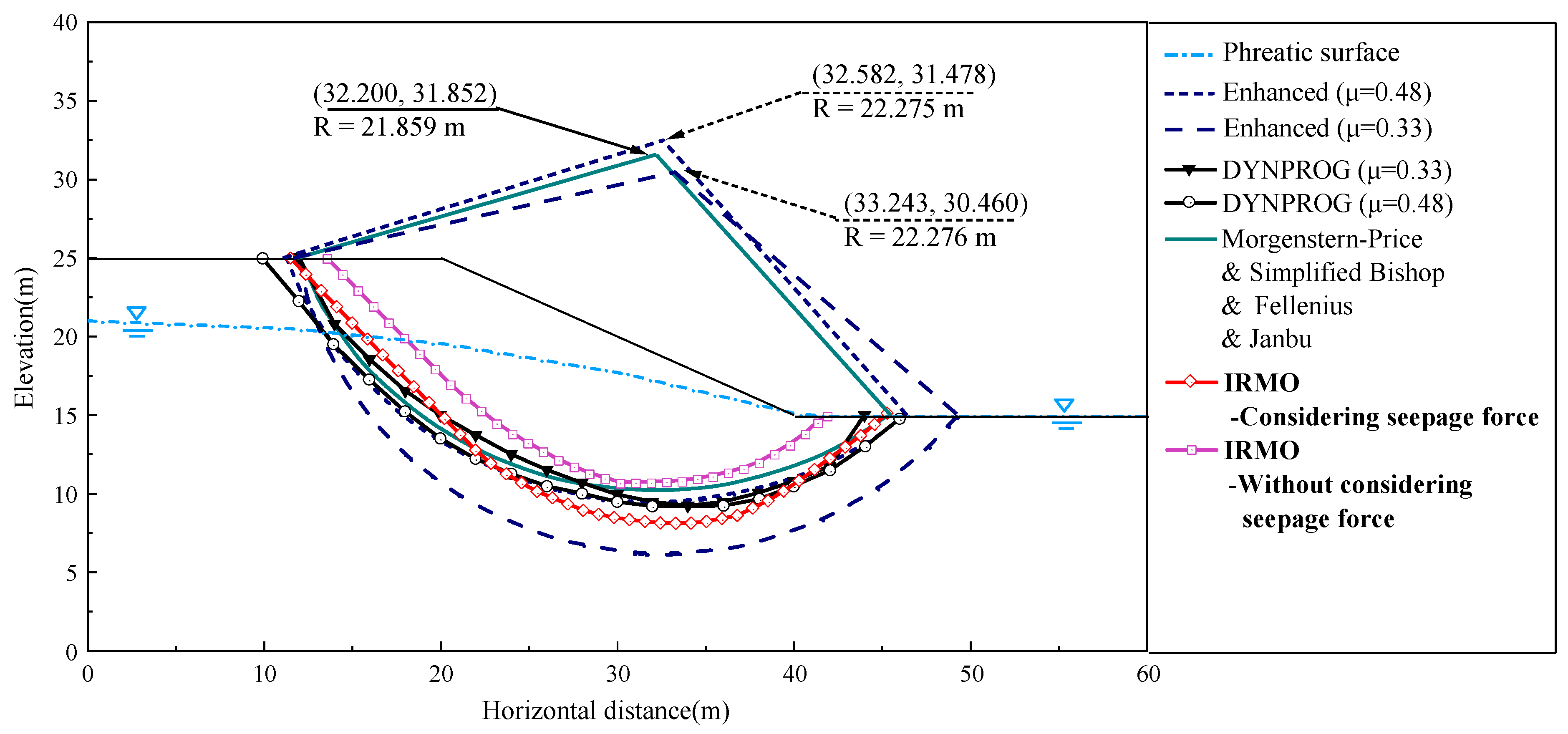 Mathematics 12 02055 g007