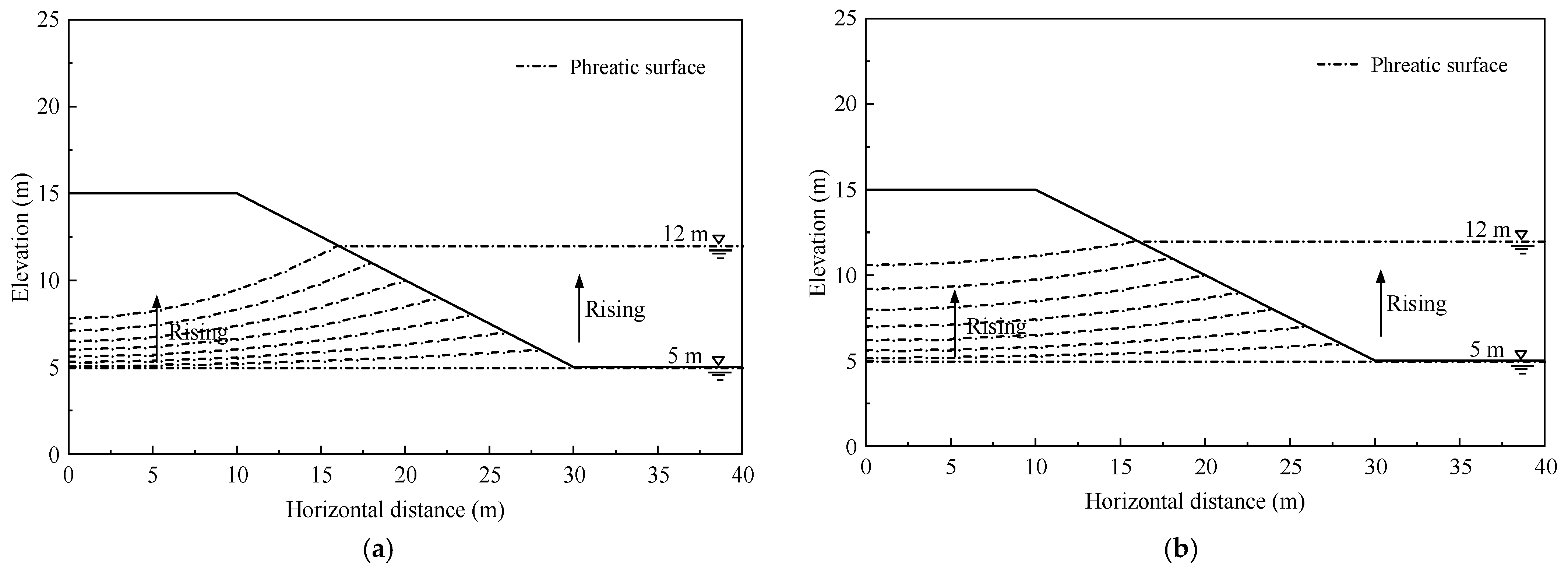 Mathematics 12 02055 g008