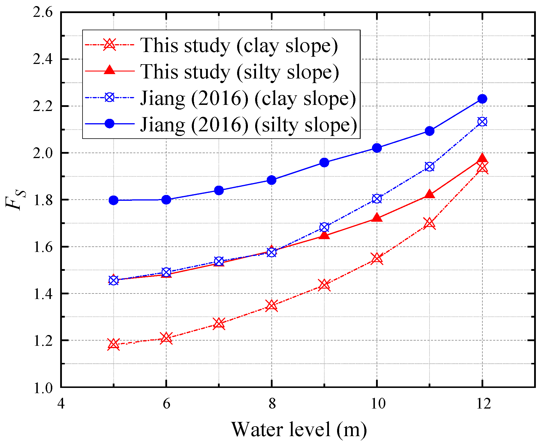 Mathematics 12 02055 g013