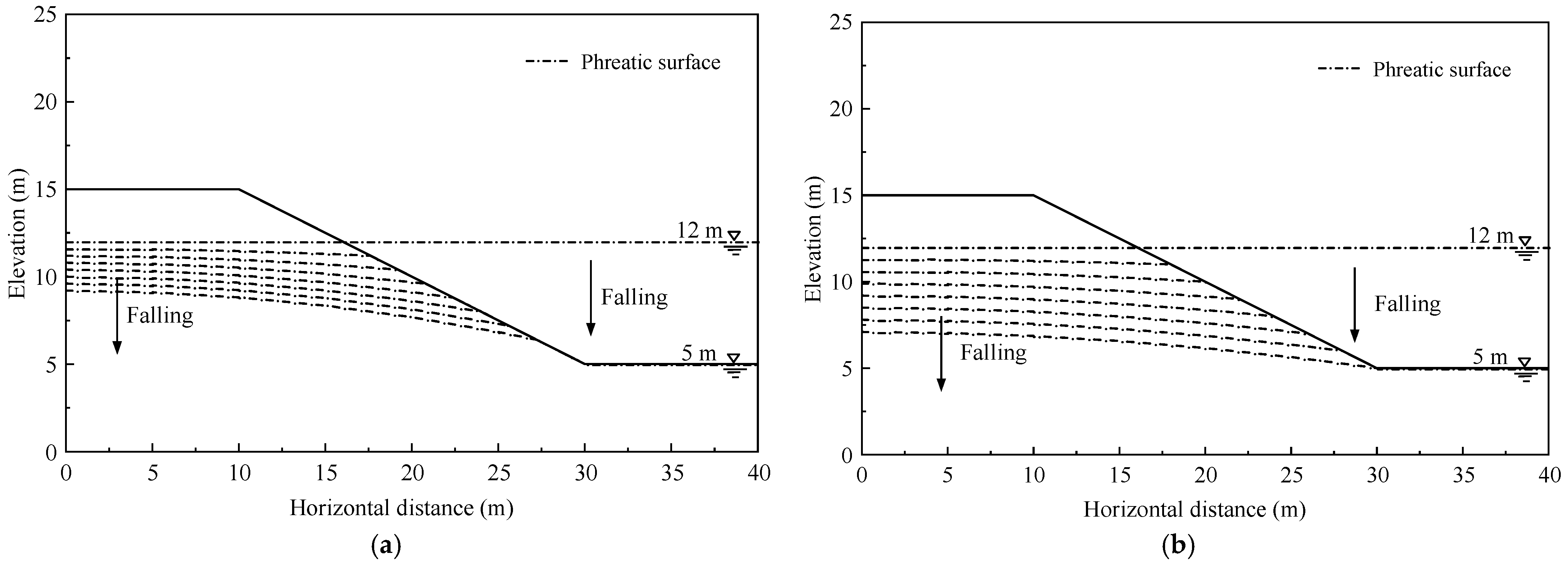 Mathematics 12 02055 g014
