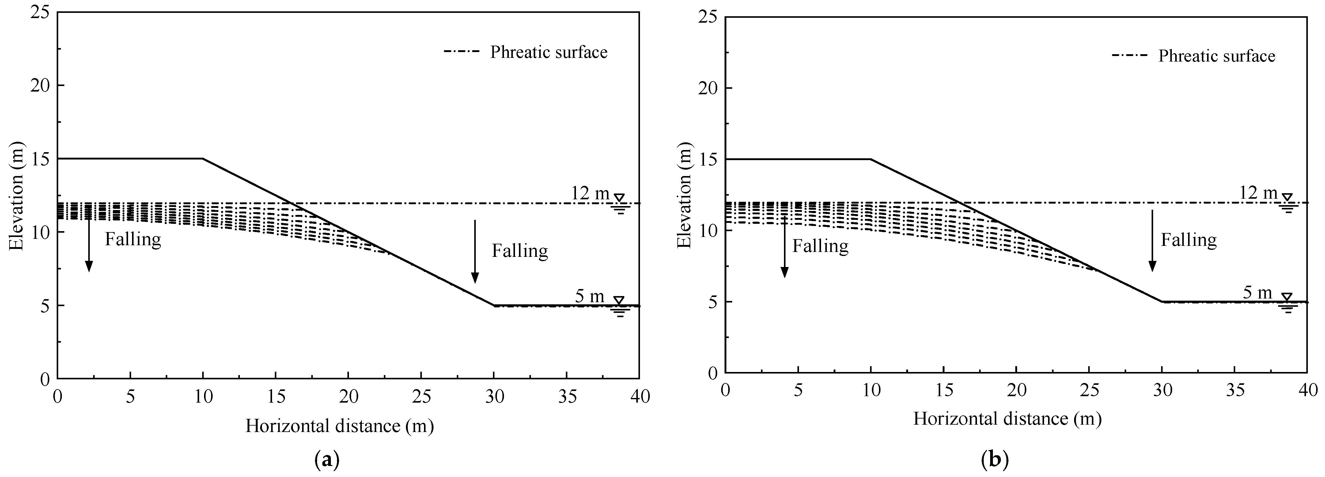 Mathematics 12 02055 g015