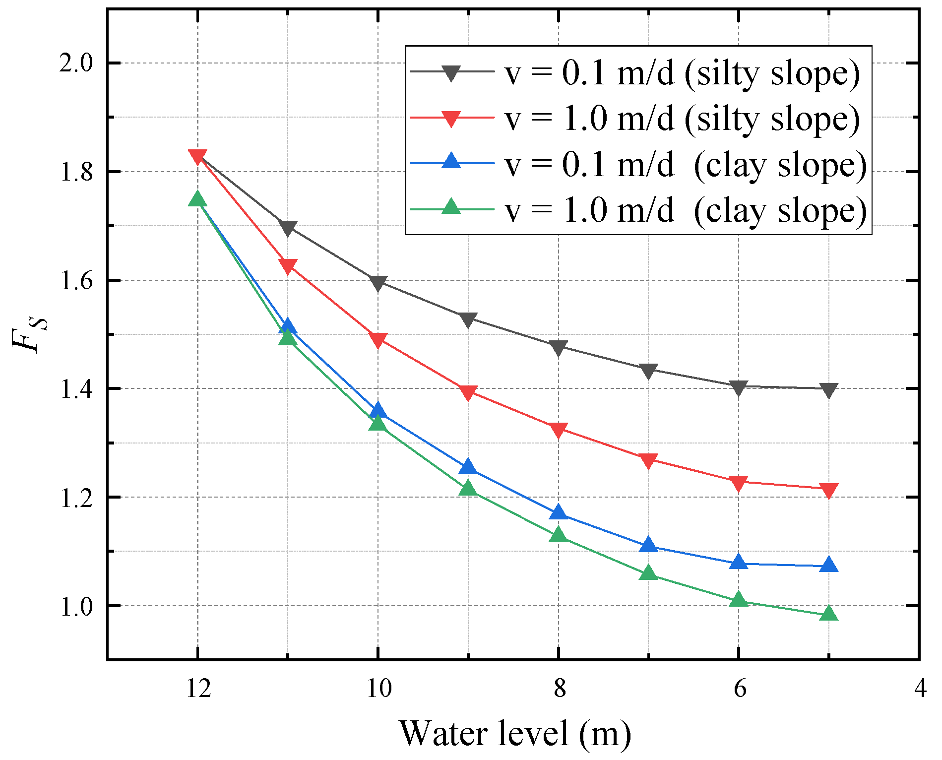 Mathematics 12 02055 g018