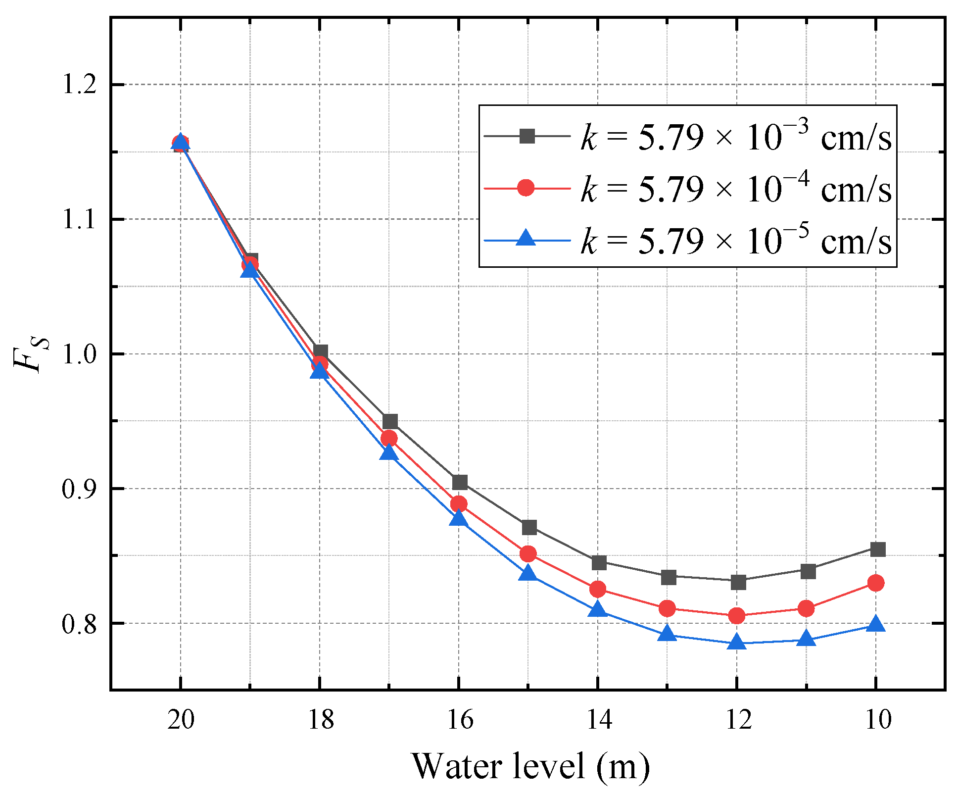 Mathematics 12 02055 g022