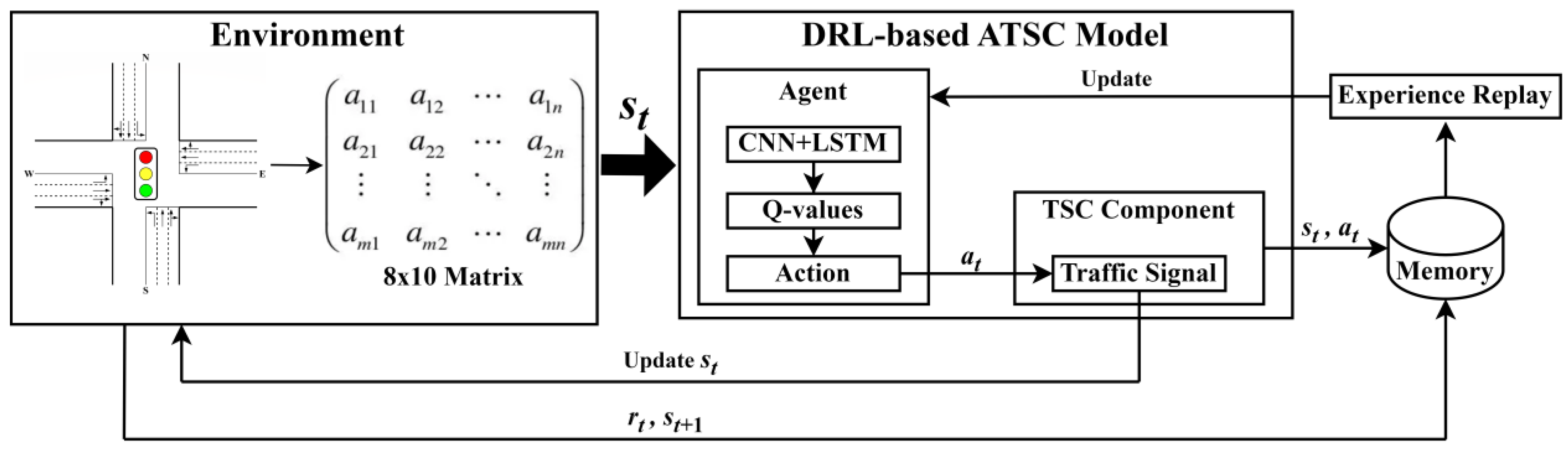Mathematics 12 02056 g002