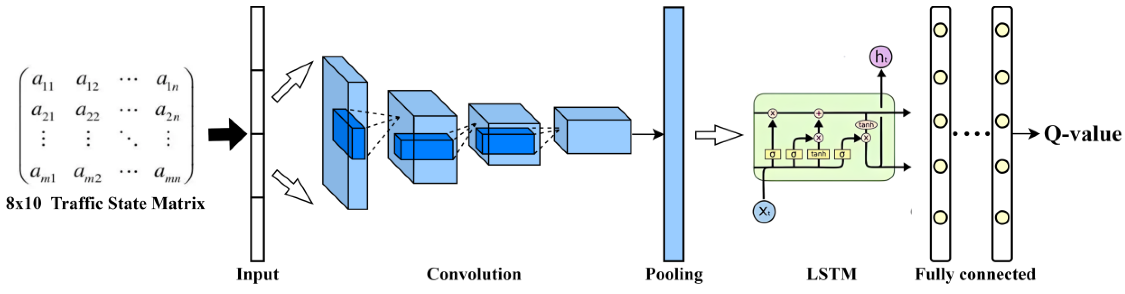 Mathematics 12 02056 g004