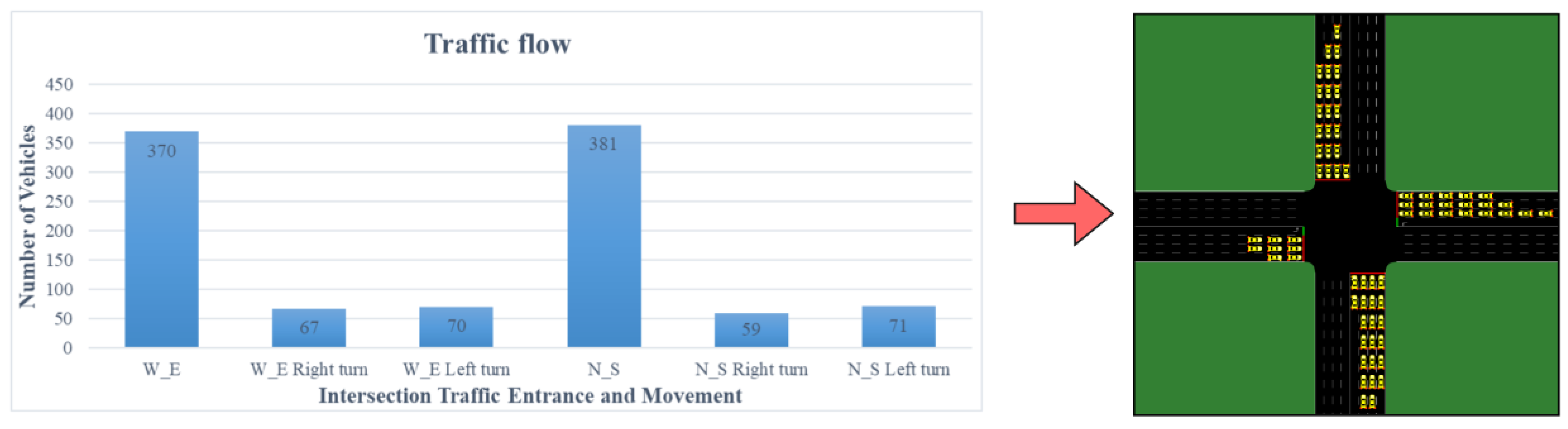 Mathematics 12 02056 g006