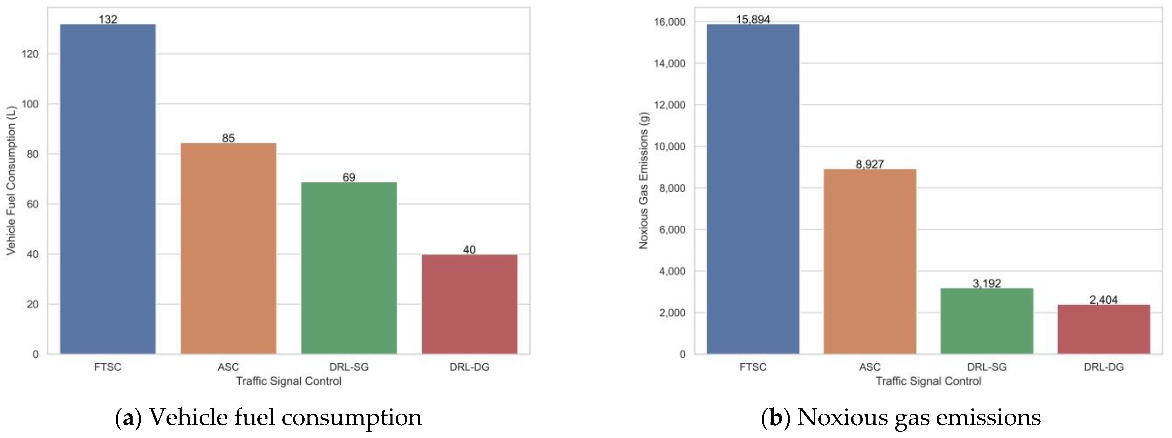 Mathematics 12 02056 g010
