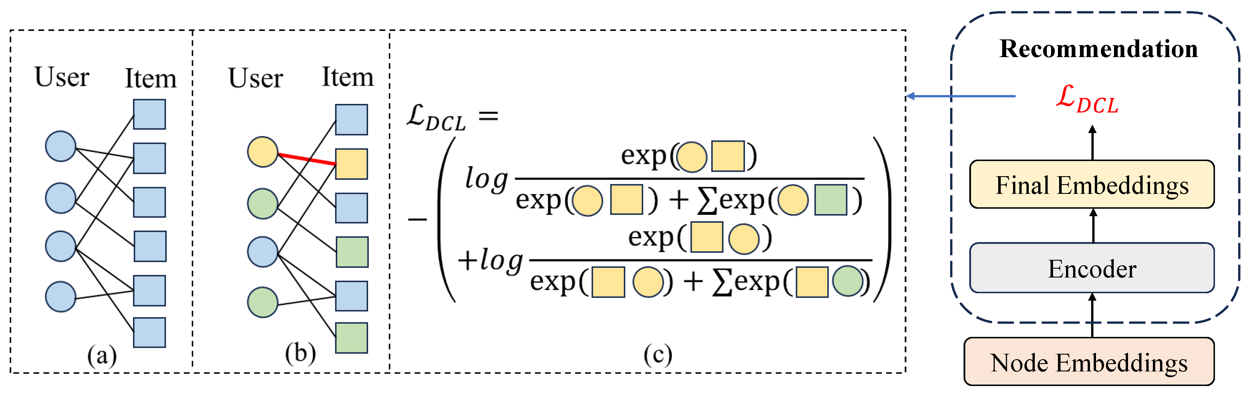 Mathematics 12 02057 g003