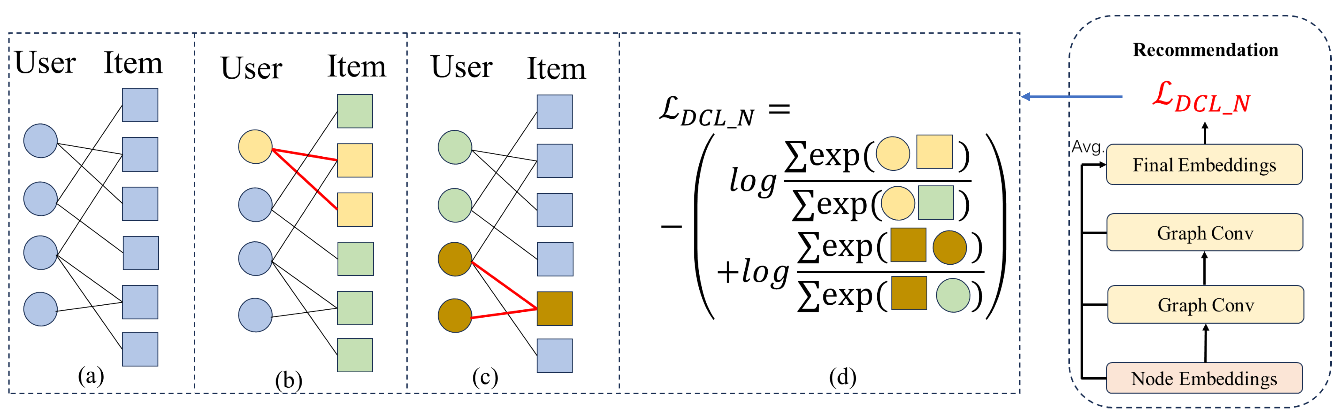 Mathematics 12 02057 g004