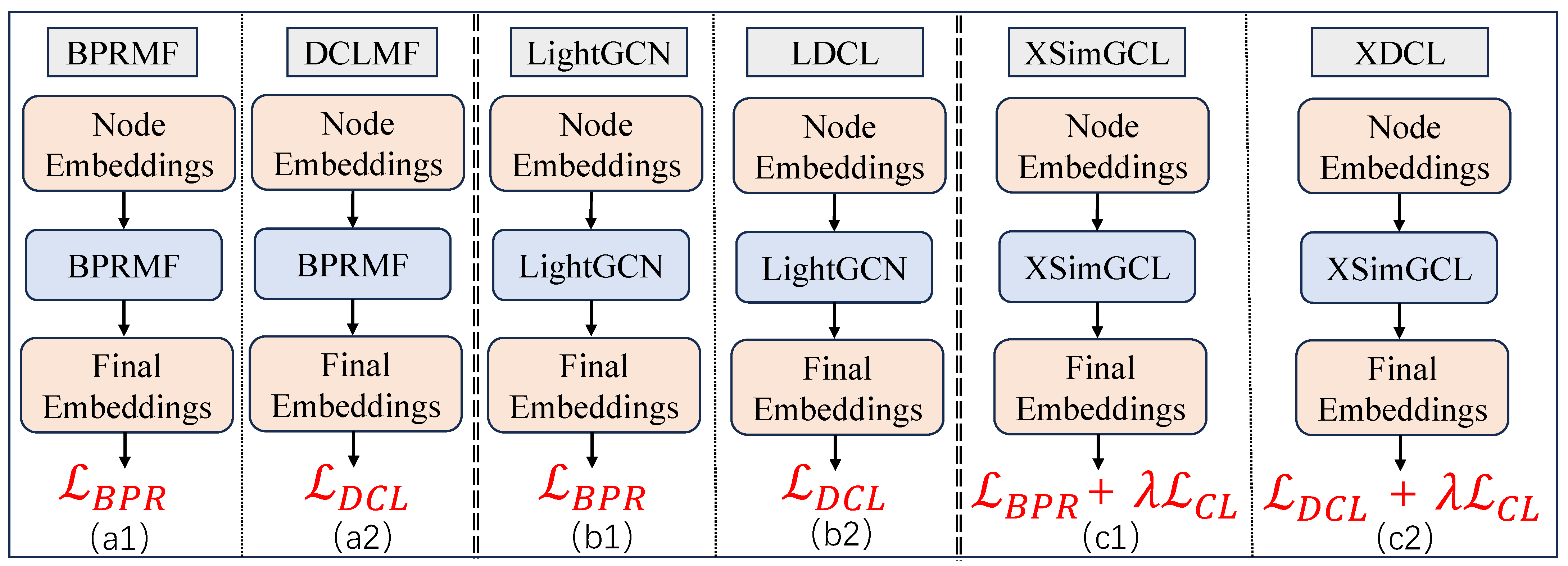 Mathematics 12 02057 g005