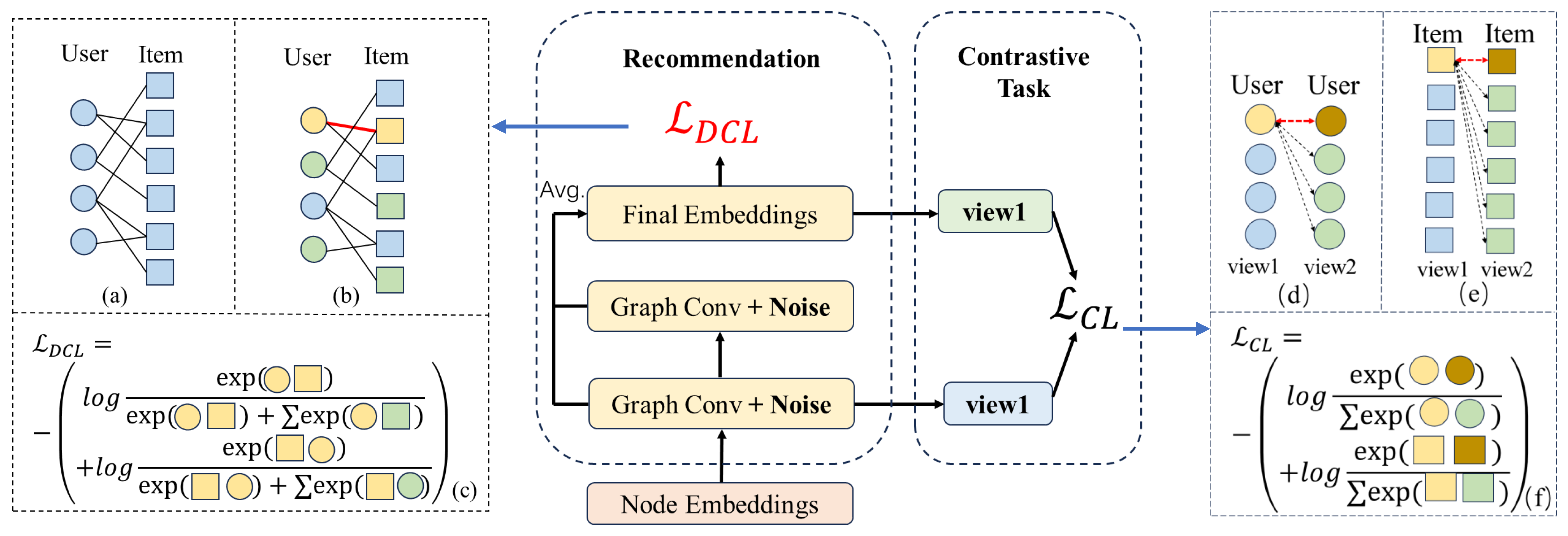 Mathematics 12 02057 g006