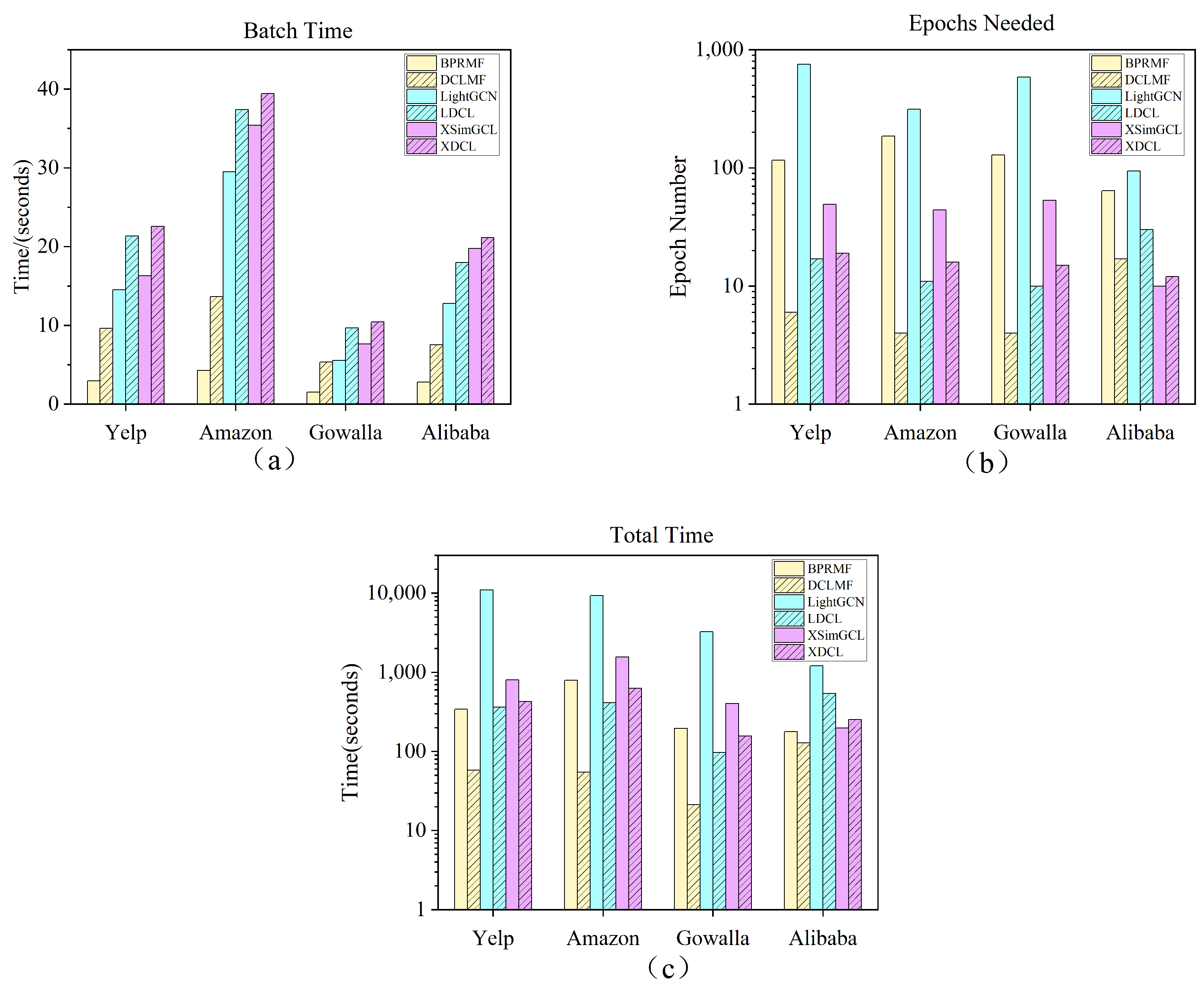 Mathematics 12 02057 g007