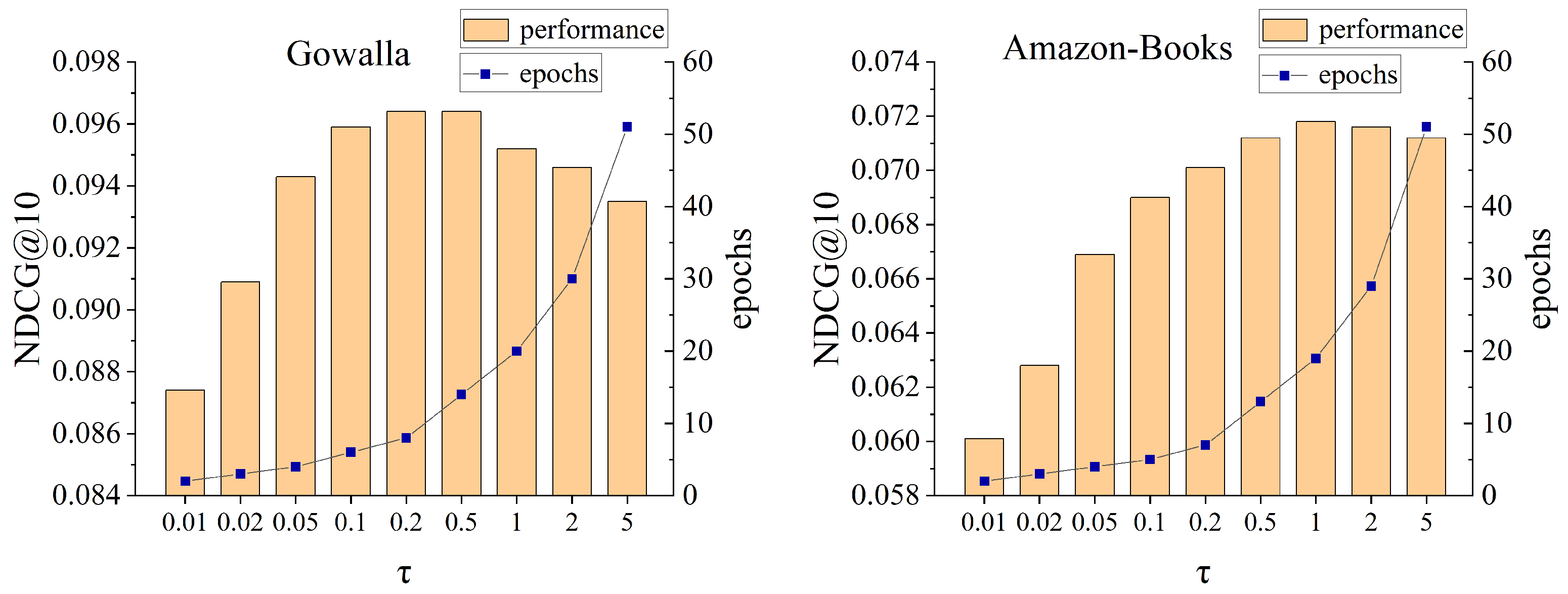 Mathematics 12 02057 g010