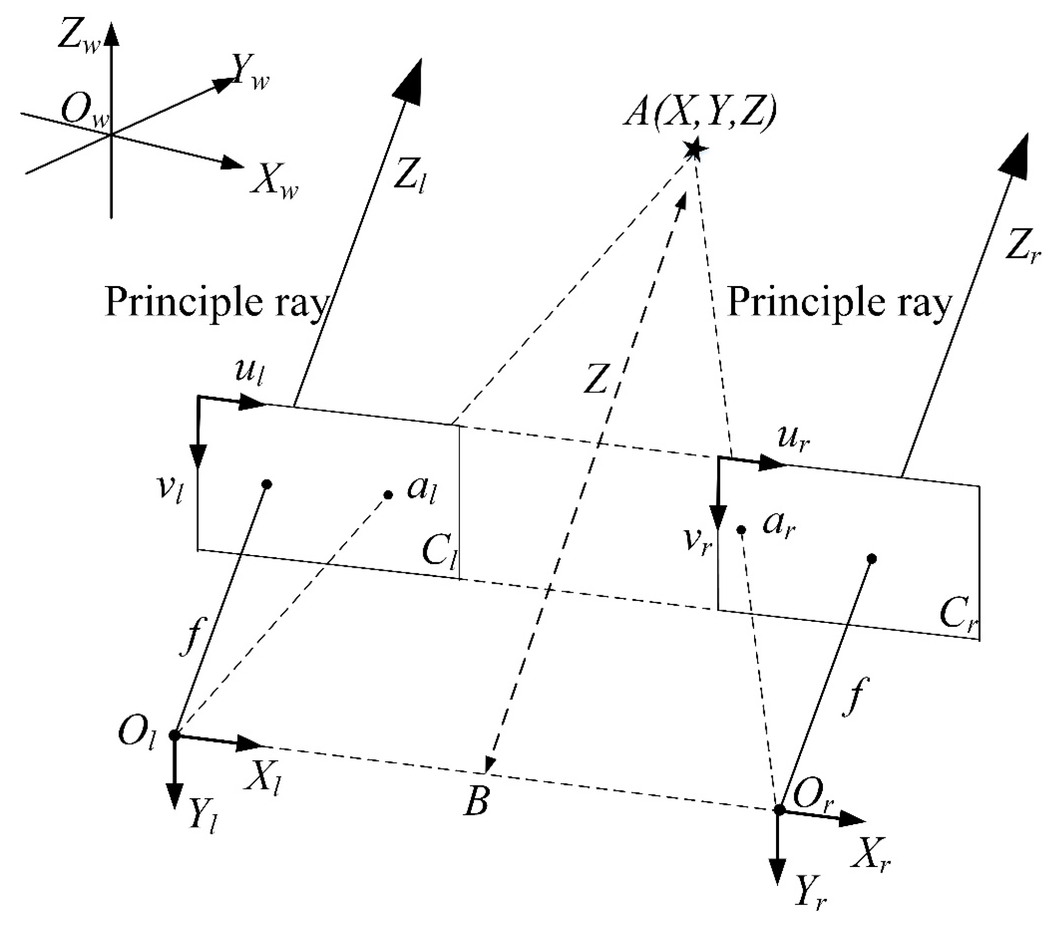 Mathematics 12 02059 g005