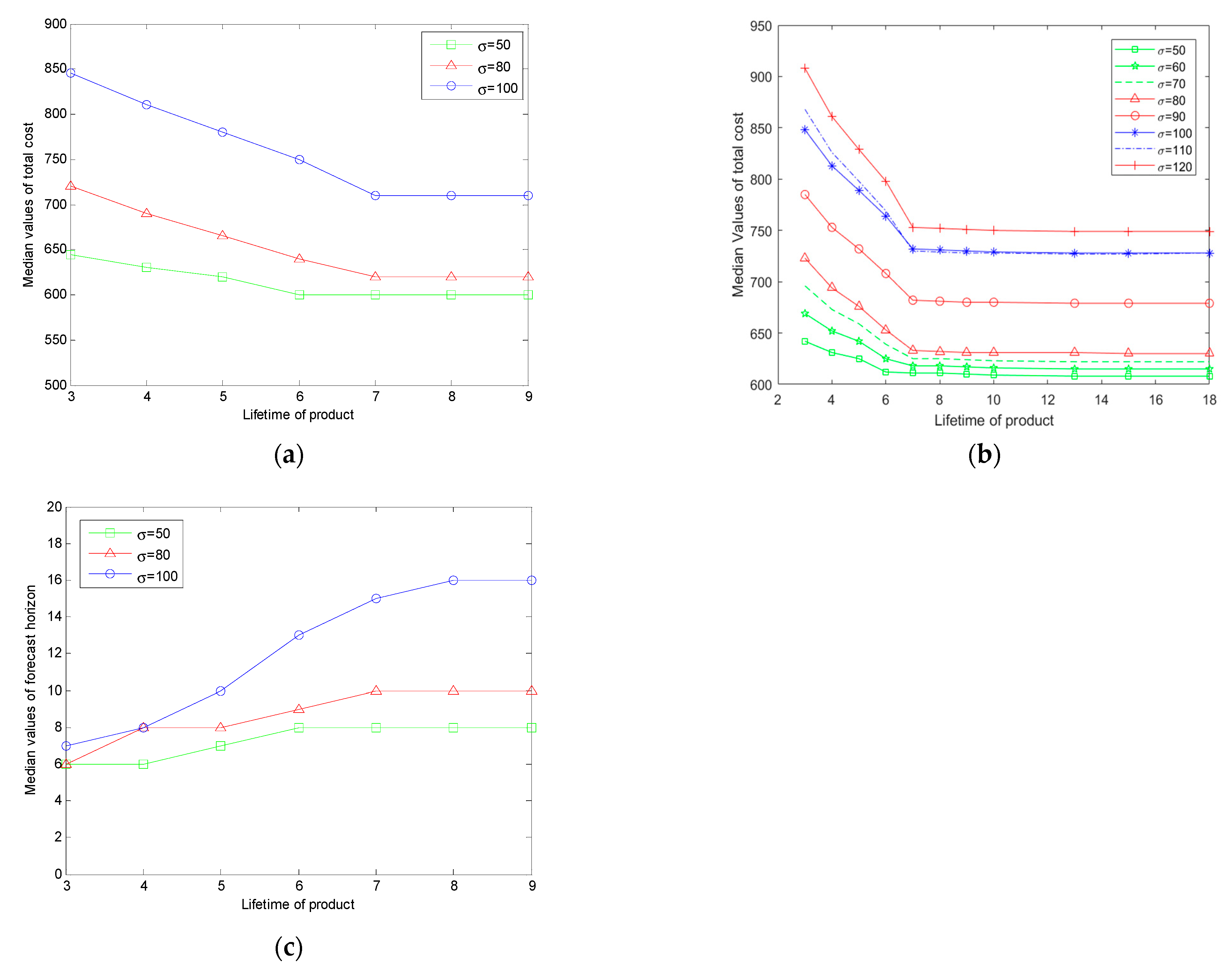 Mathematics 12 02063 g002