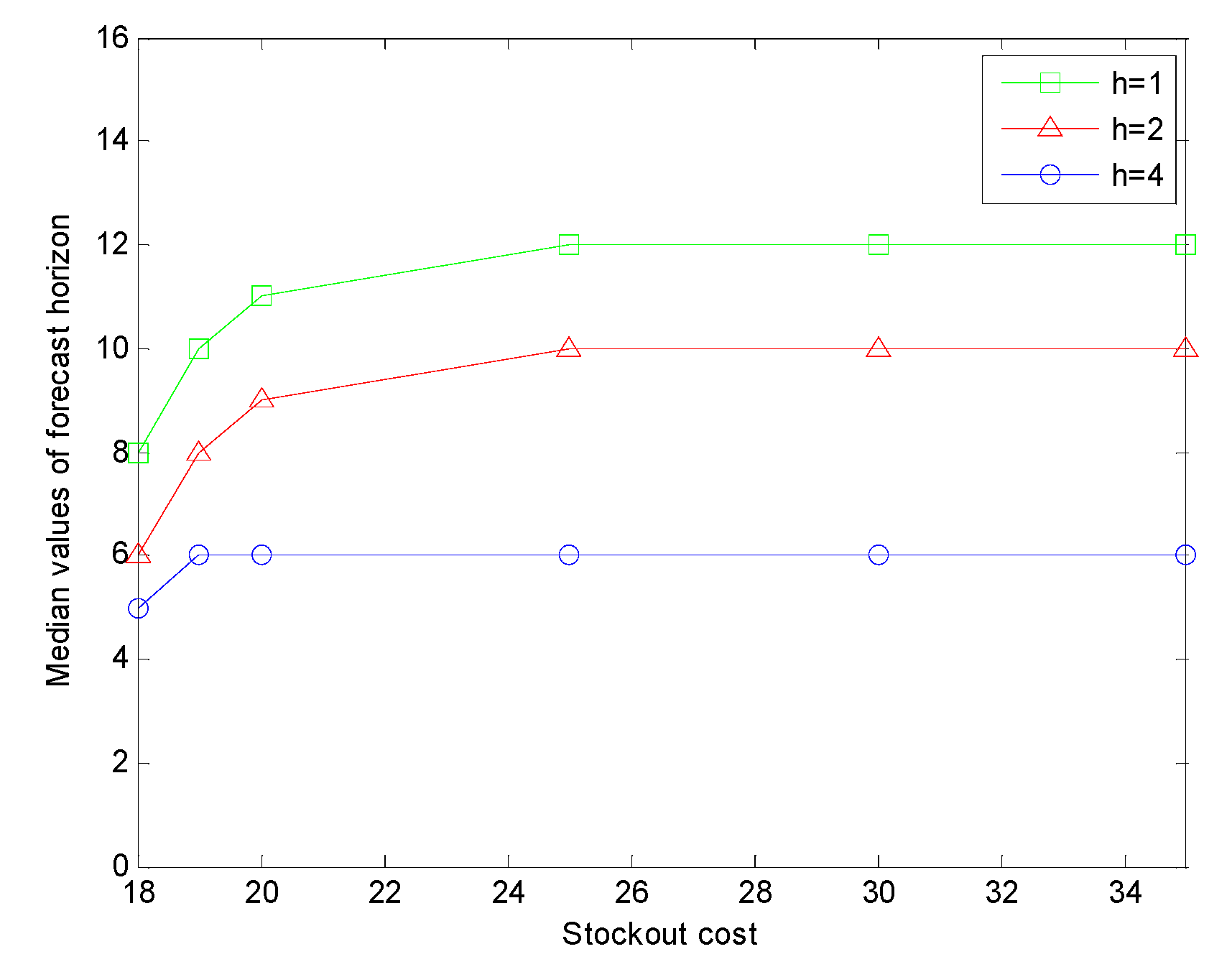 Mathematics 12 02063 g003