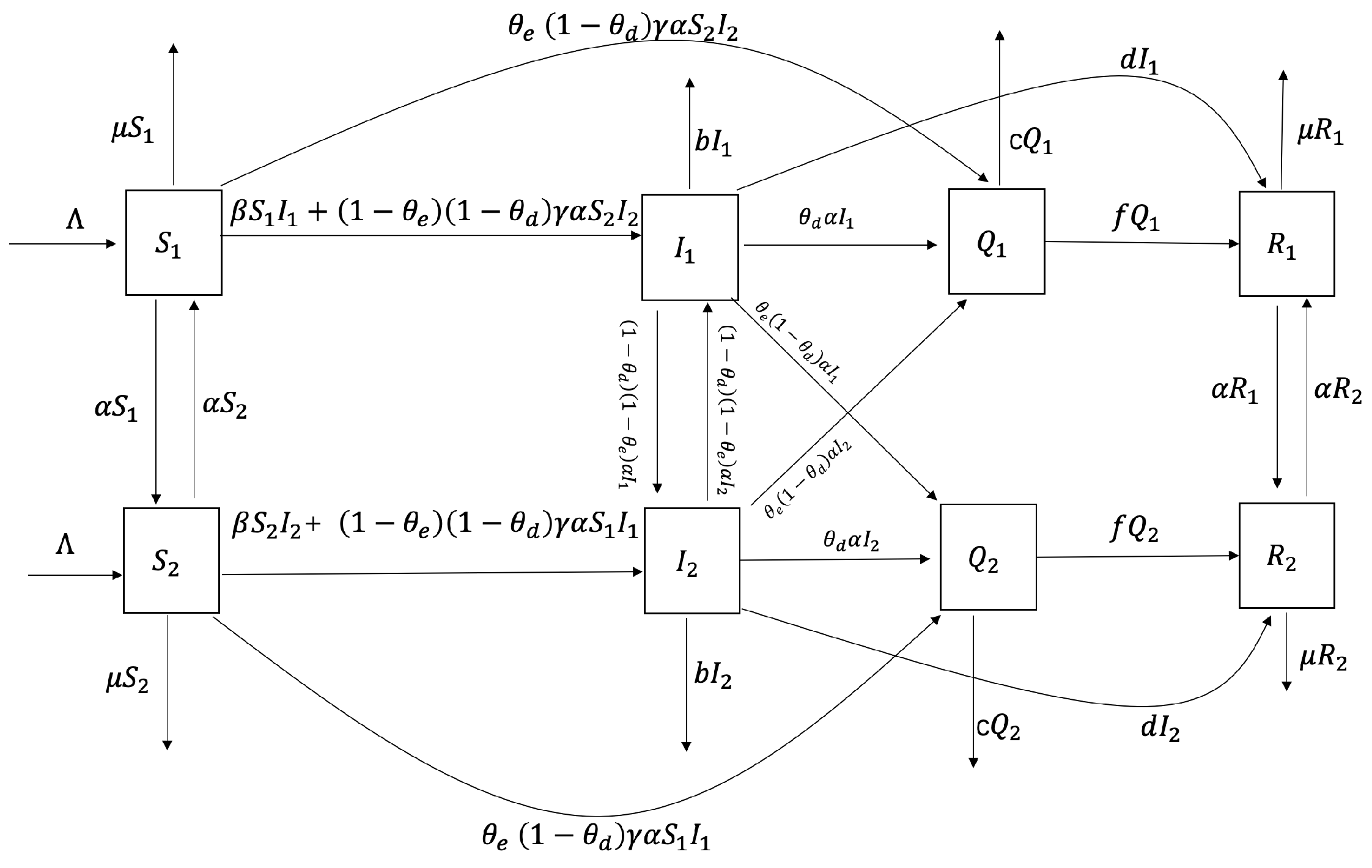 Mathematics 12 02069 g001