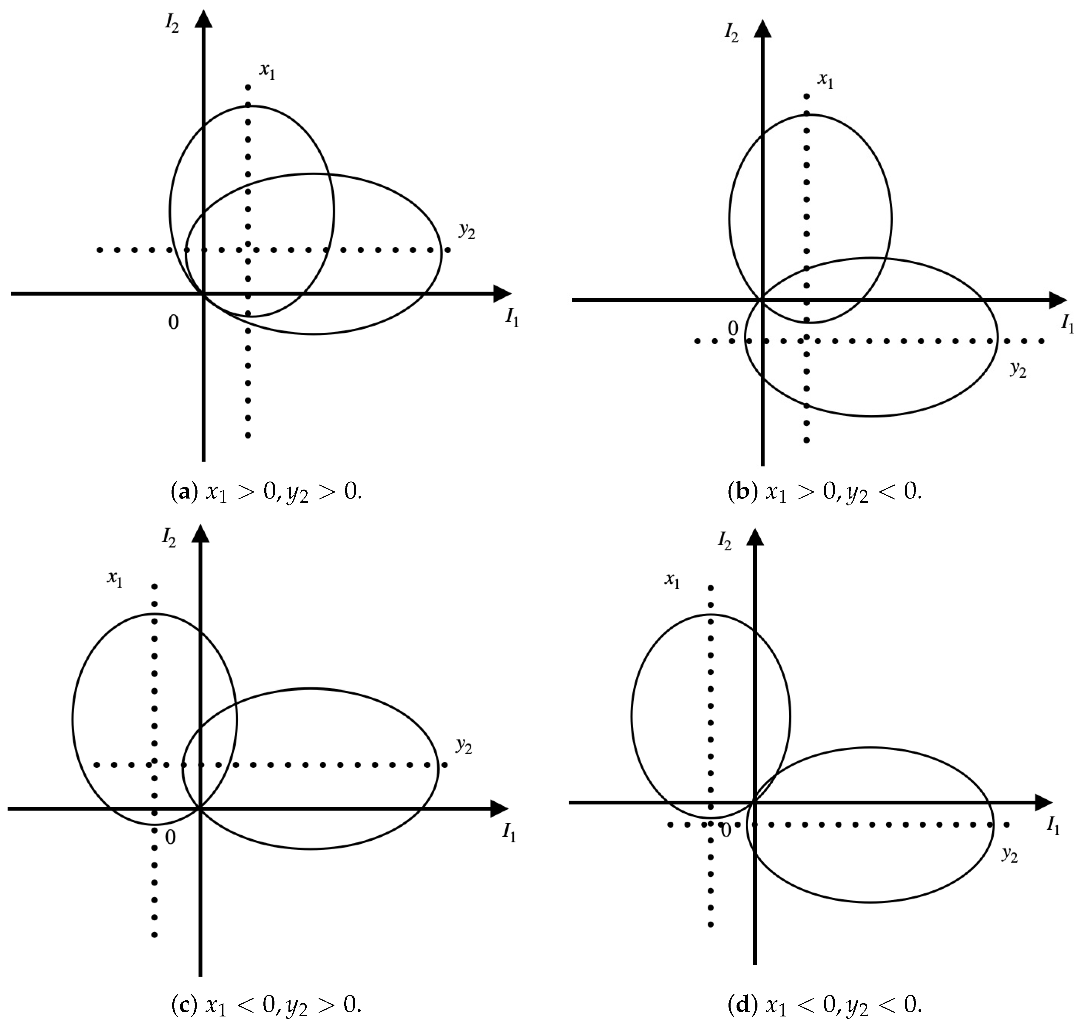 Mathematics 12 02069 g002