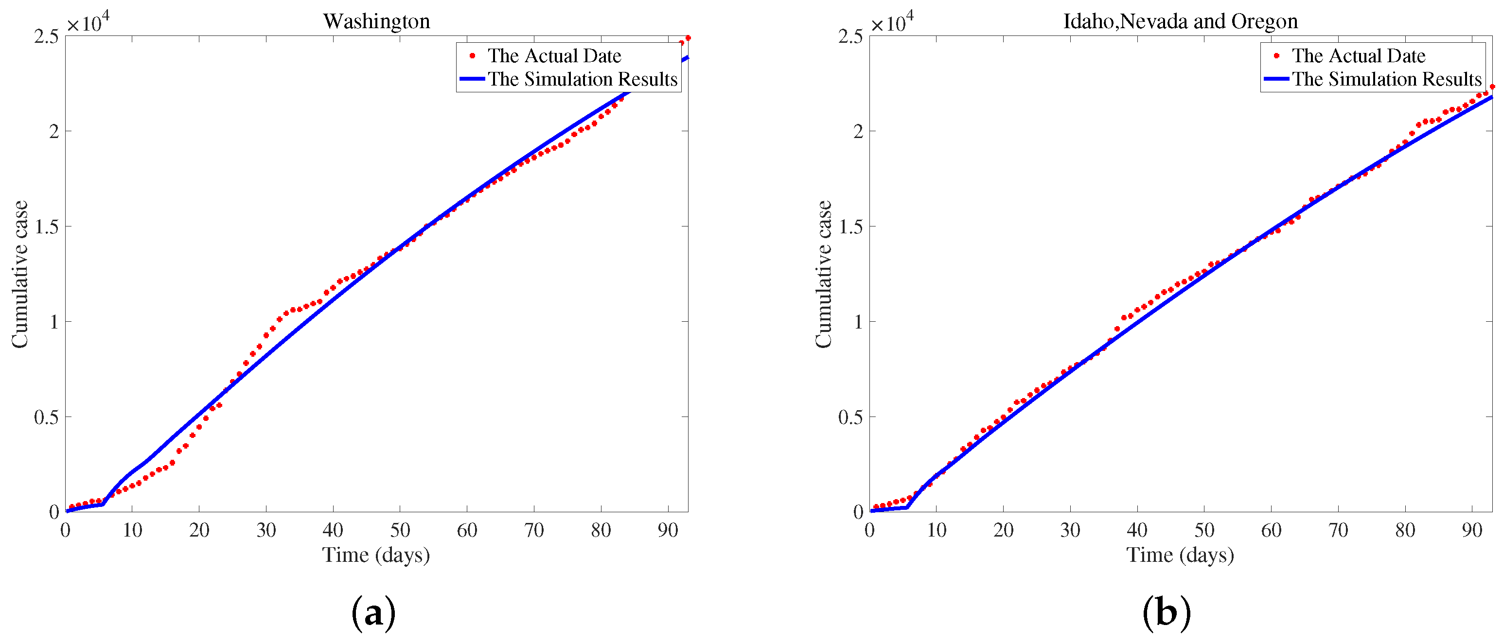 Mathematics 12 02069 g003