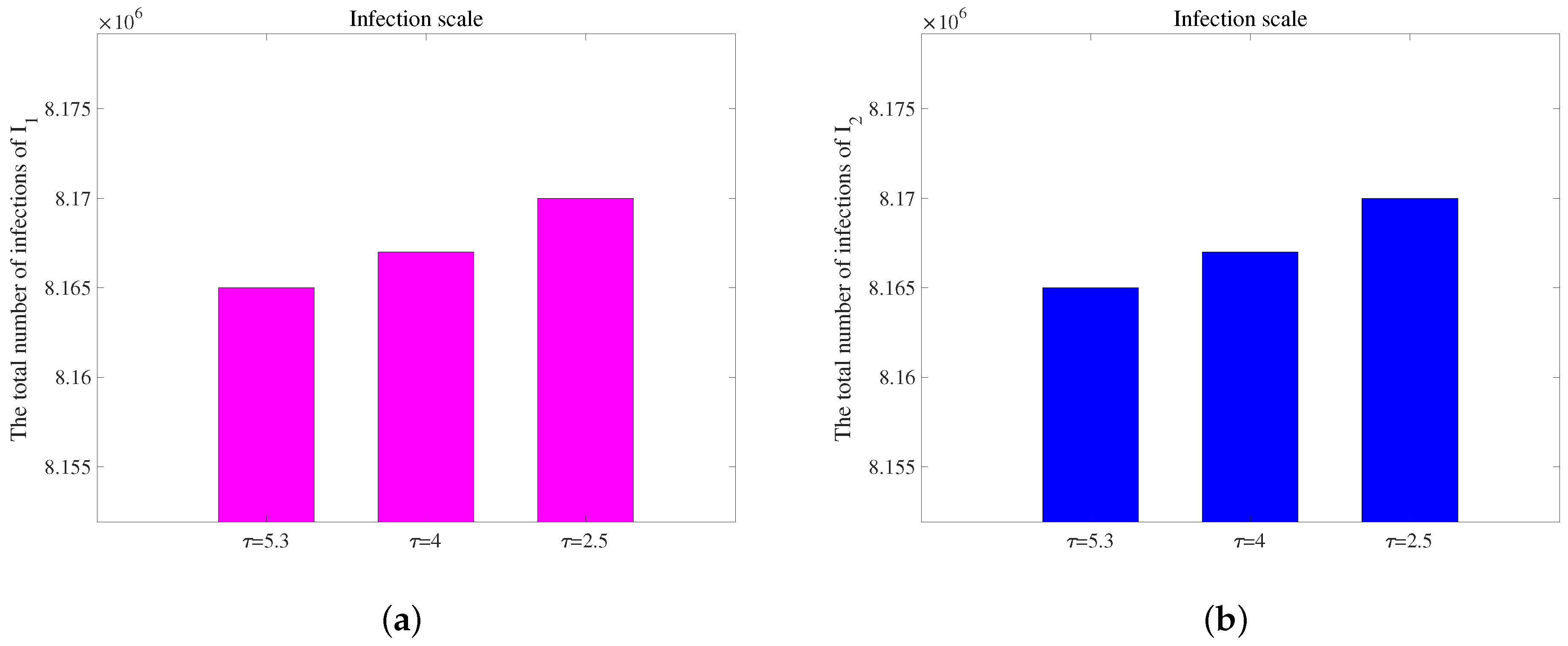 Mathematics 12 02069 g008