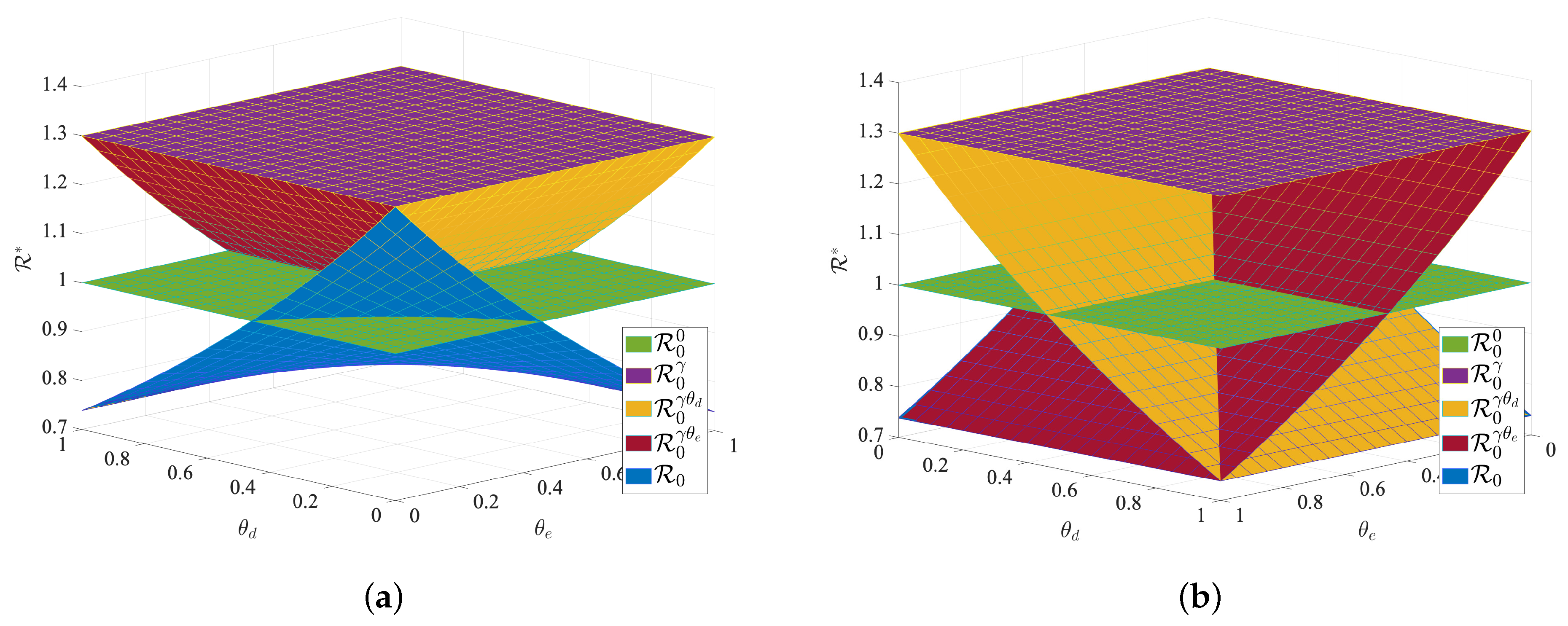 Mathematics 12 02069 g009