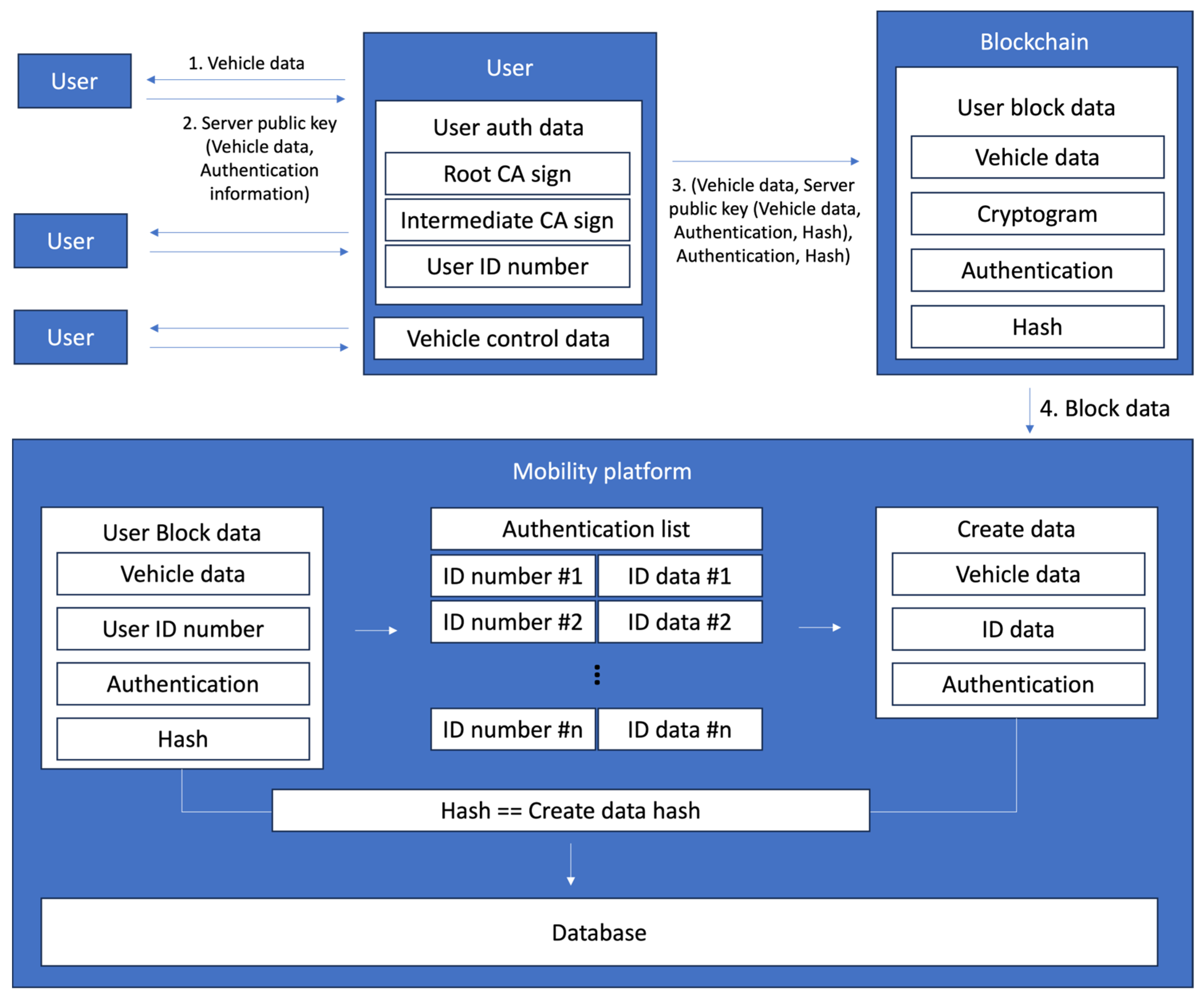 Mathematics 12 02073 g002