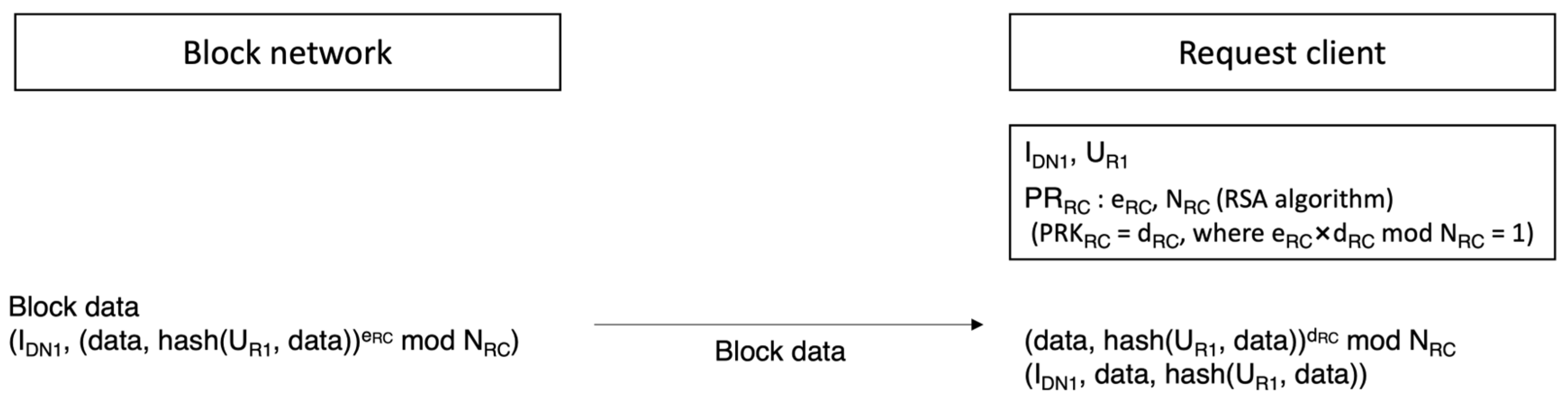 Mathematics 12 02073 g008