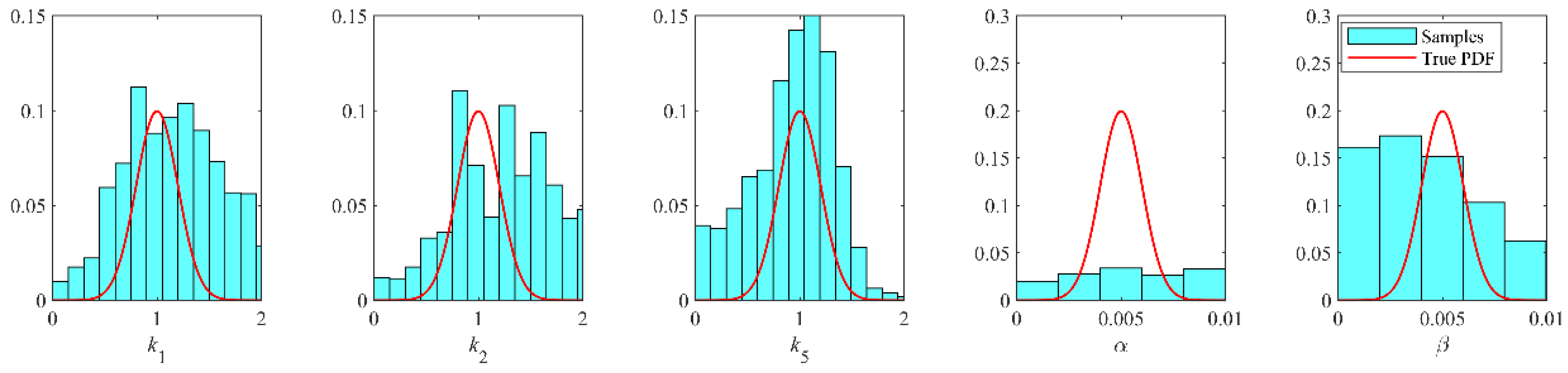 Mathematics 12 02076 g008