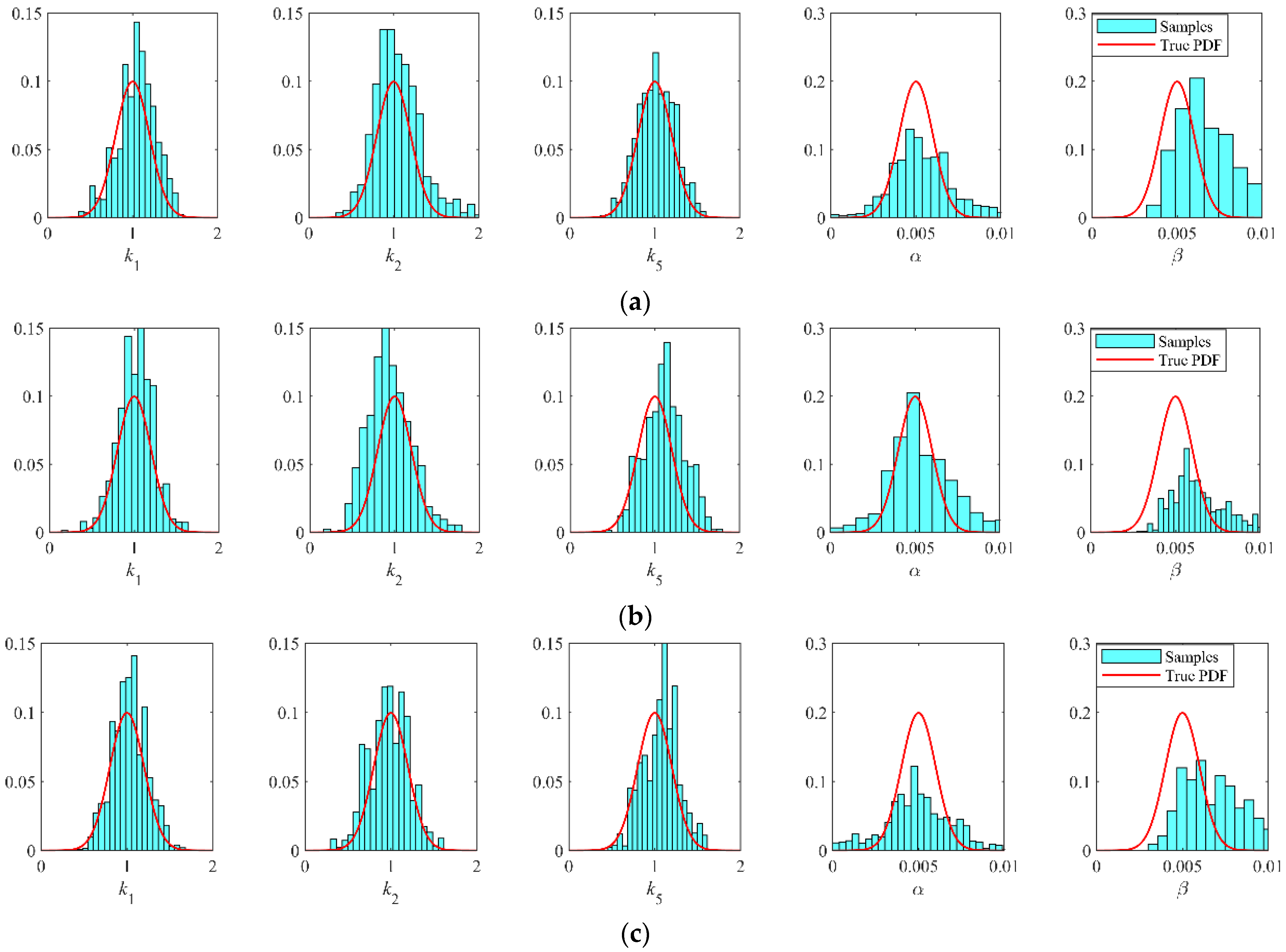 Mathematics 12 02076 g011