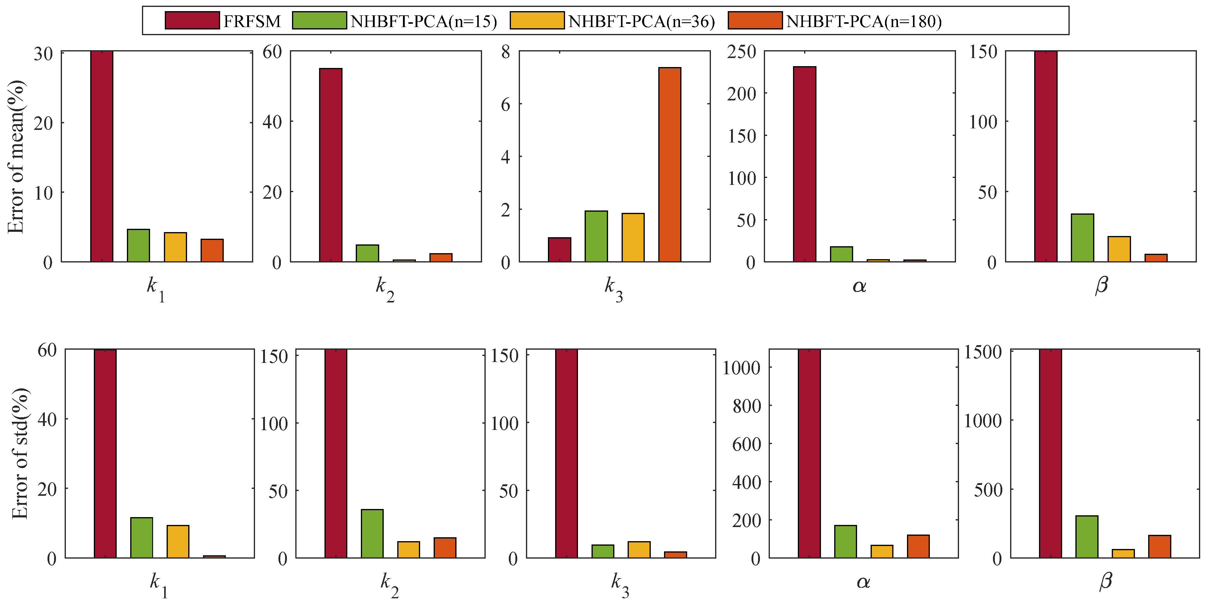 Mathematics 12 02076 g013