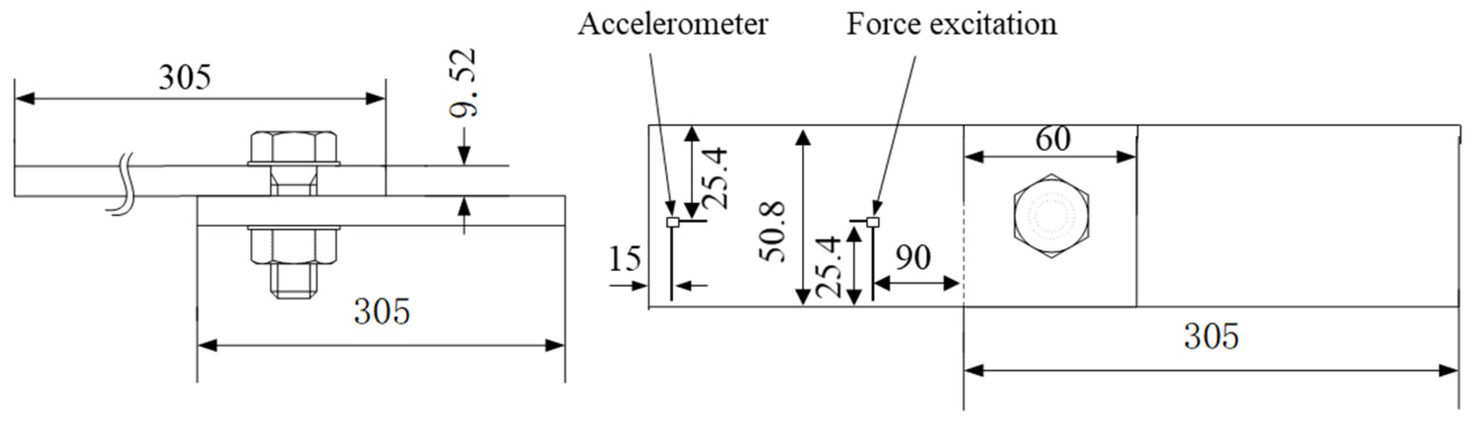 Mathematics 12 02076 g014