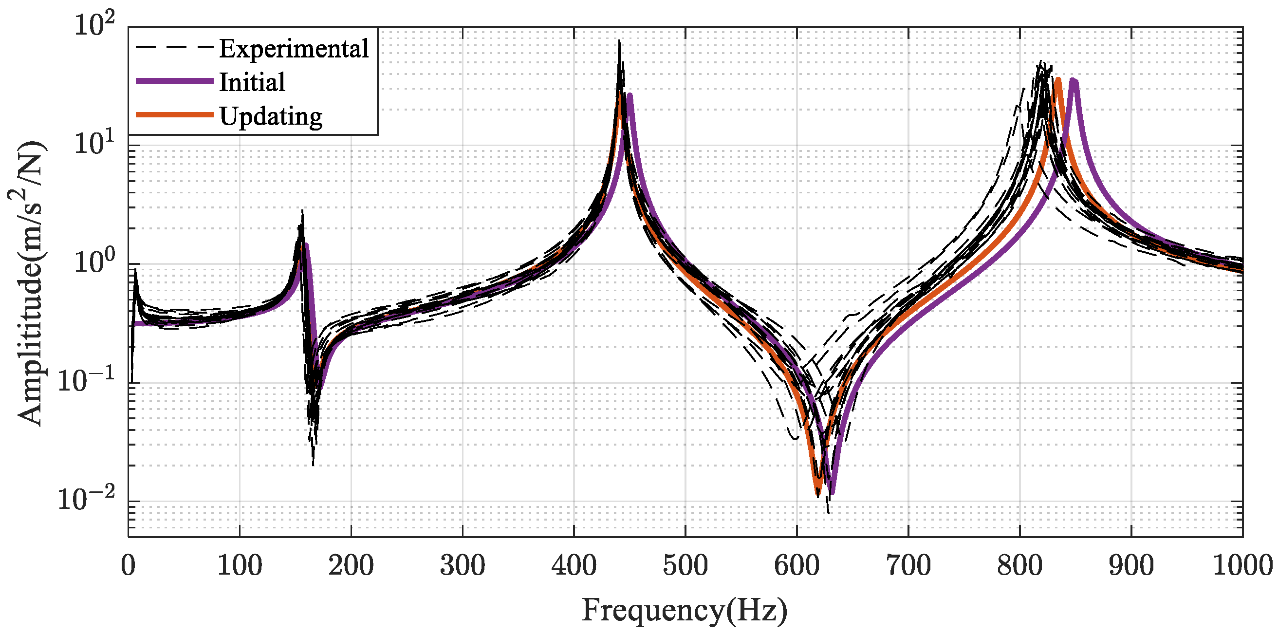 Mathematics 12 02076 g018
