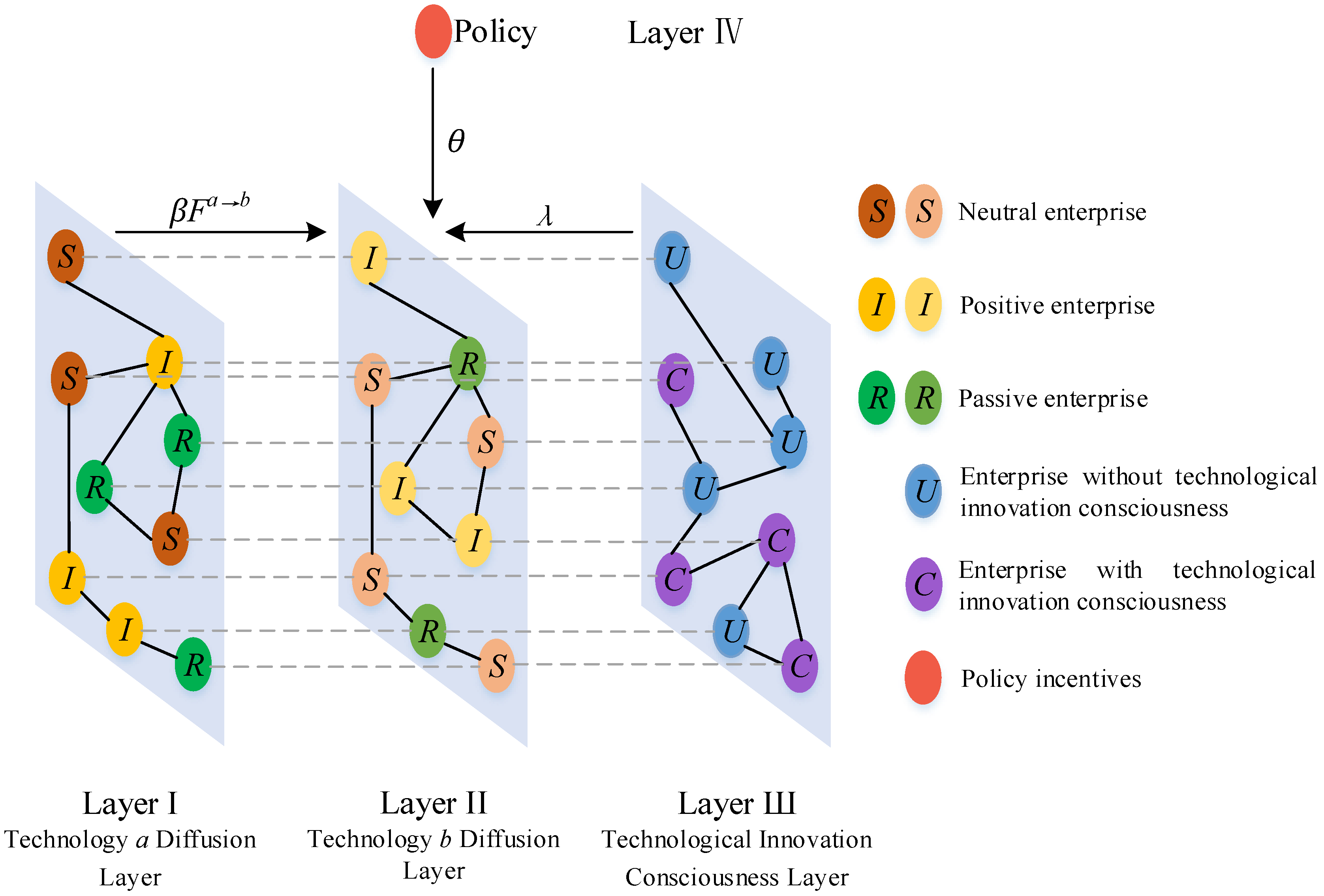 Mathematics 12 02078 g001