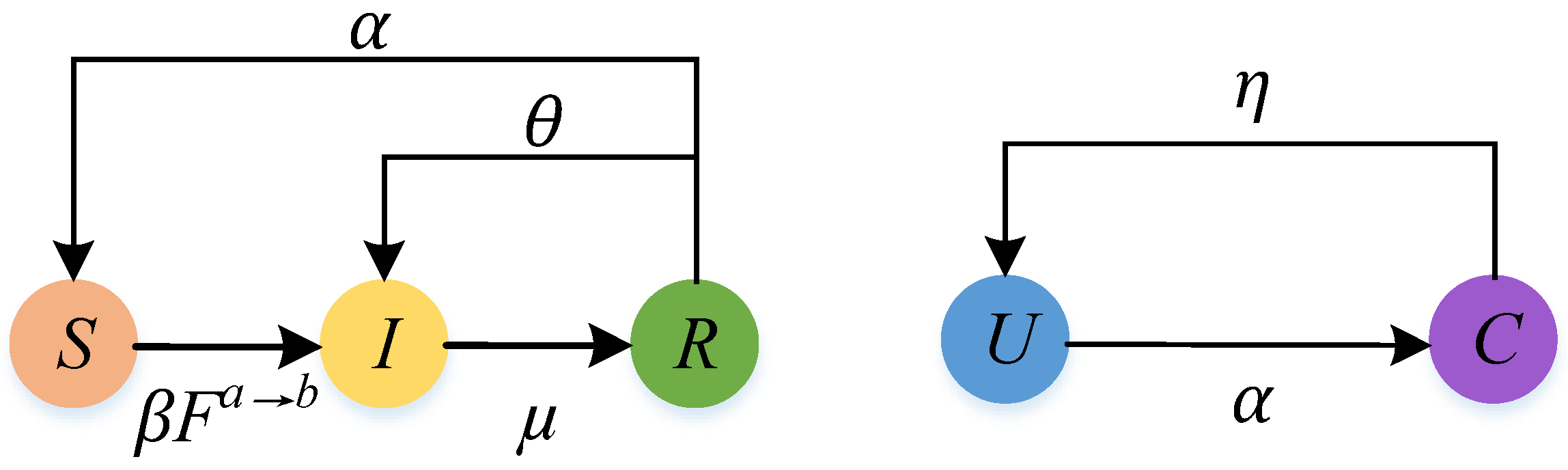 Mathematics 12 02078 g002