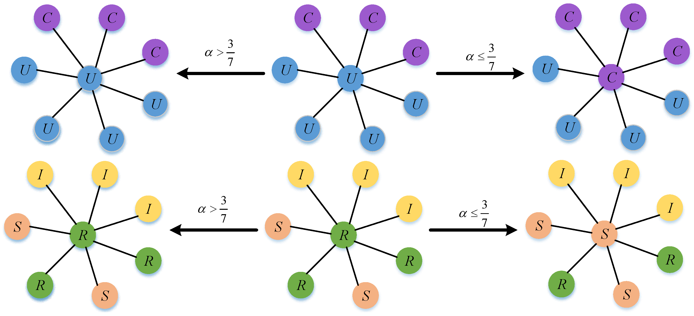Mathematics 12 02078 g003