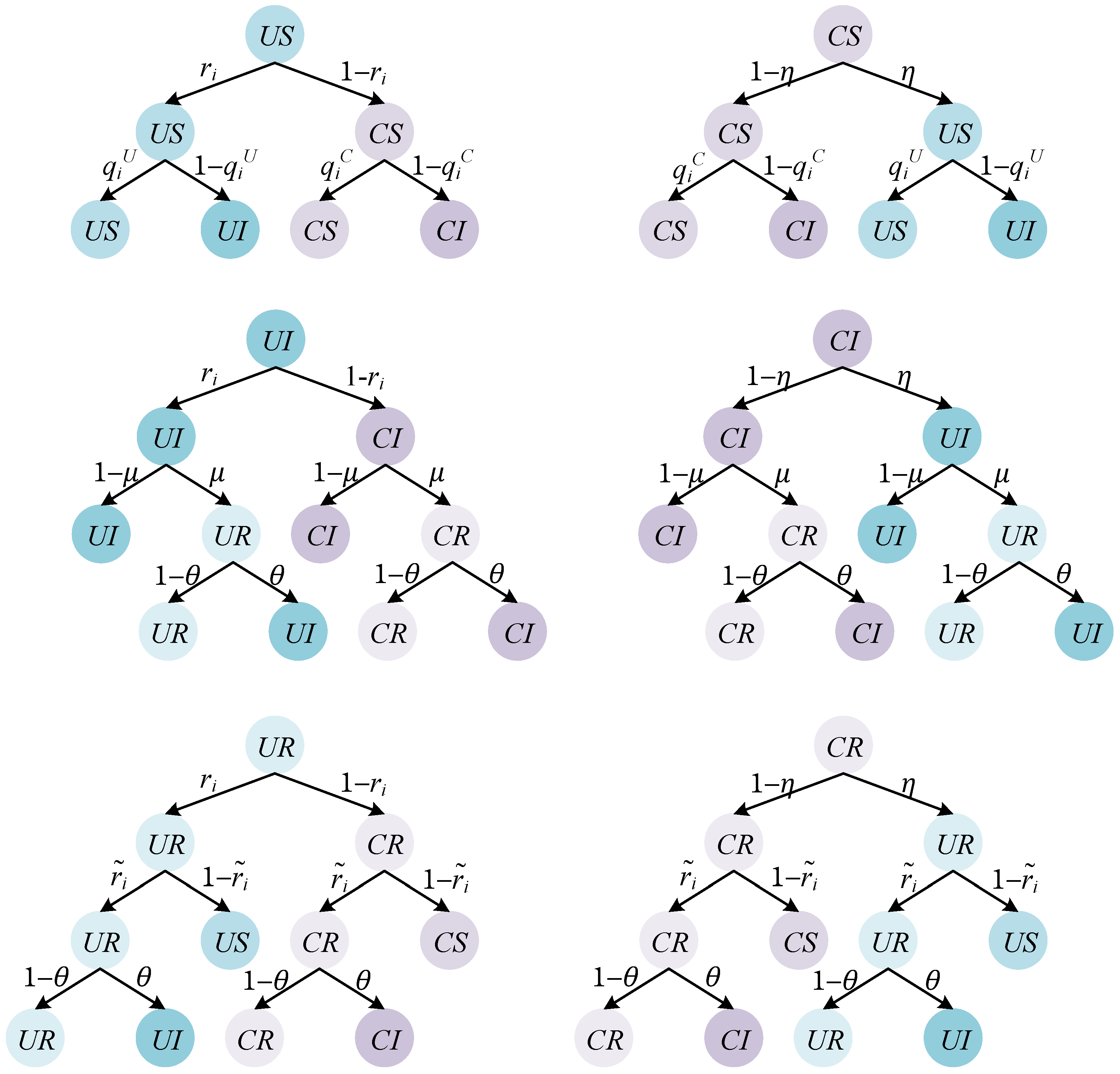 Mathematics 12 02078 g004