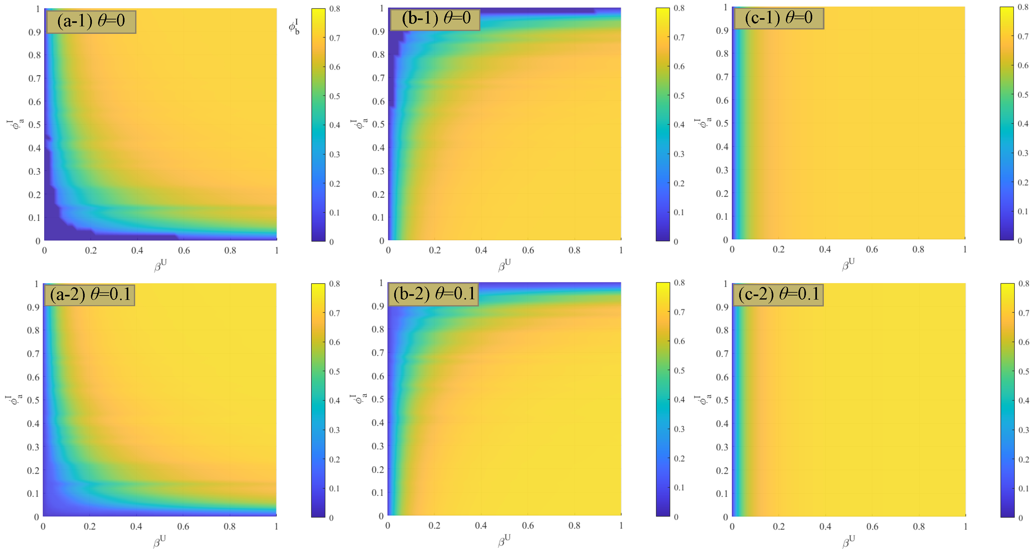 Mathematics 12 02078 g006