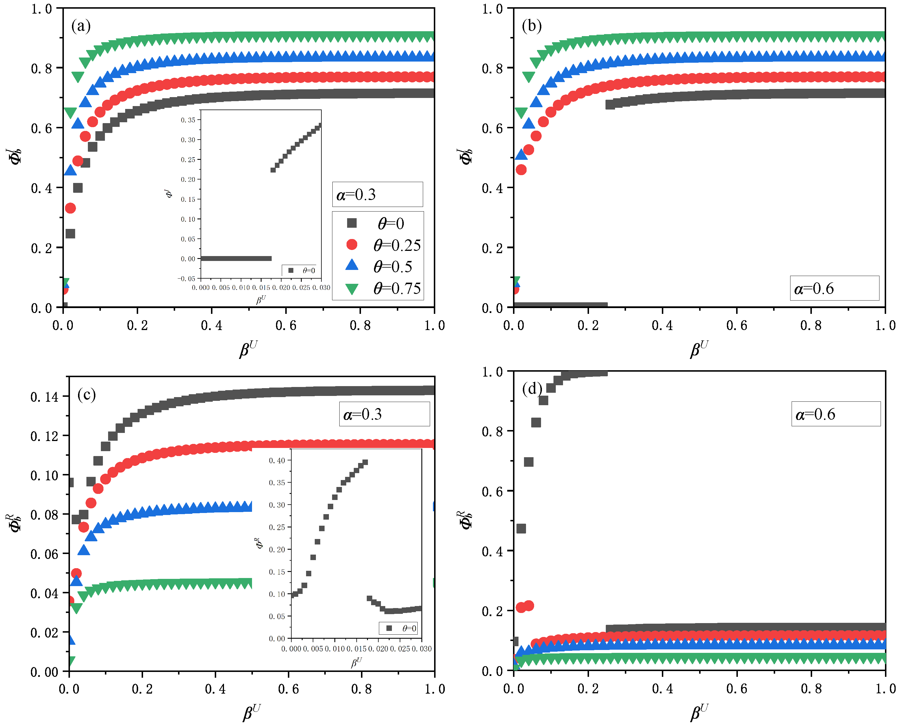 Mathematics 12 02078 g010