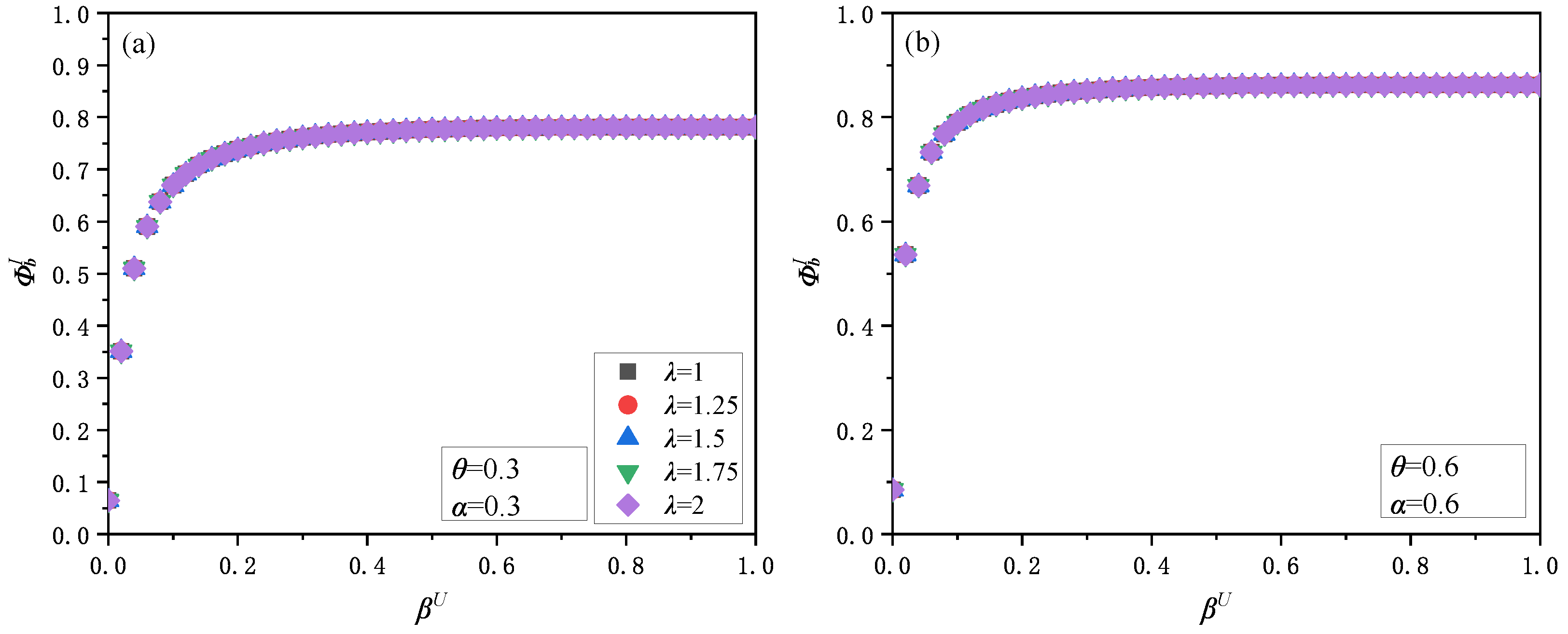Mathematics 12 02078 g011a