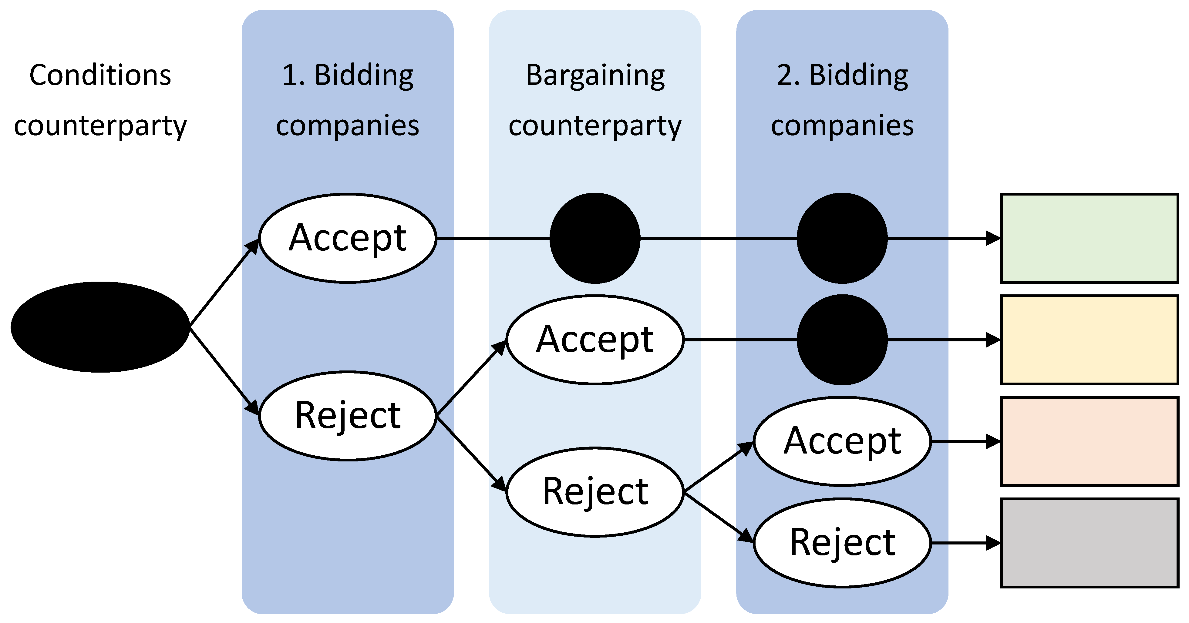 Mathematics 12 02079 g003 Mathematics 12 02079 g003