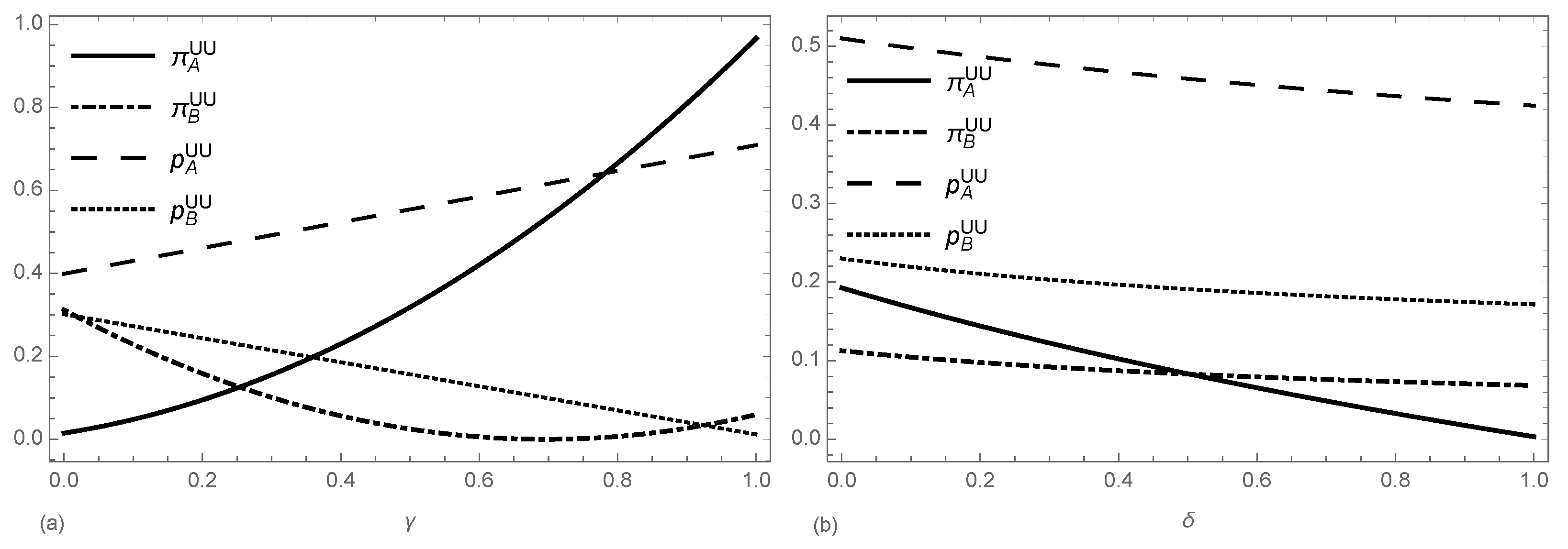 Mathematics 12 02082 g001