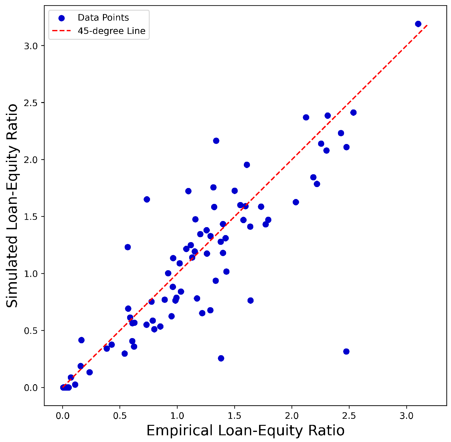 Mathematics 12 02083 g001