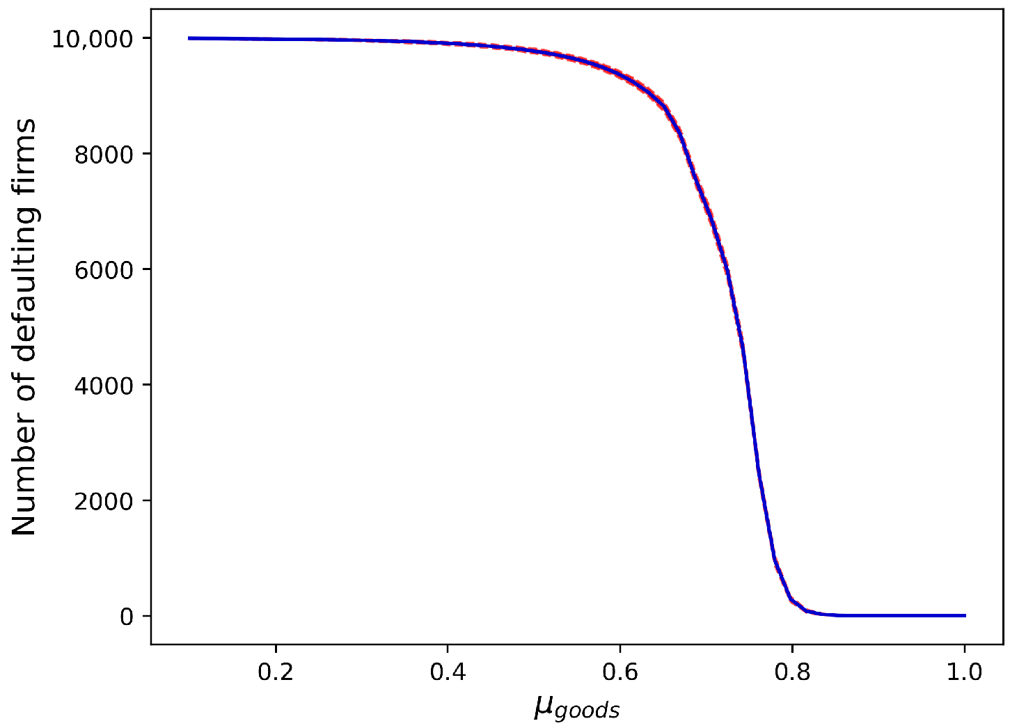 Mathematics 12 02083 g002
