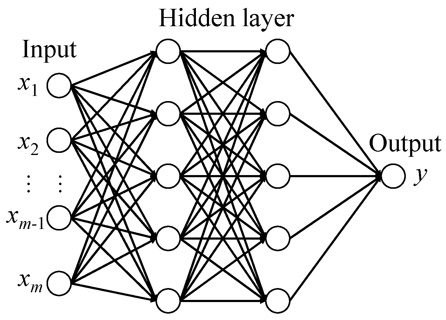 Mathematics 12 02084 g002