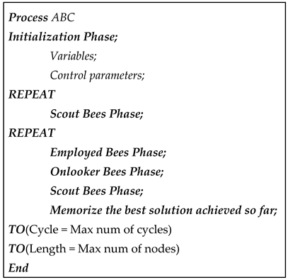 Mathematics 12 02087 i001