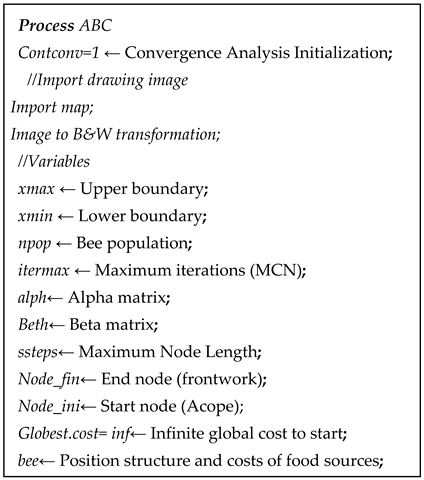 Mathematics 12 02087 i003