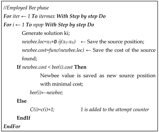 Mathematics 12 02087 i005