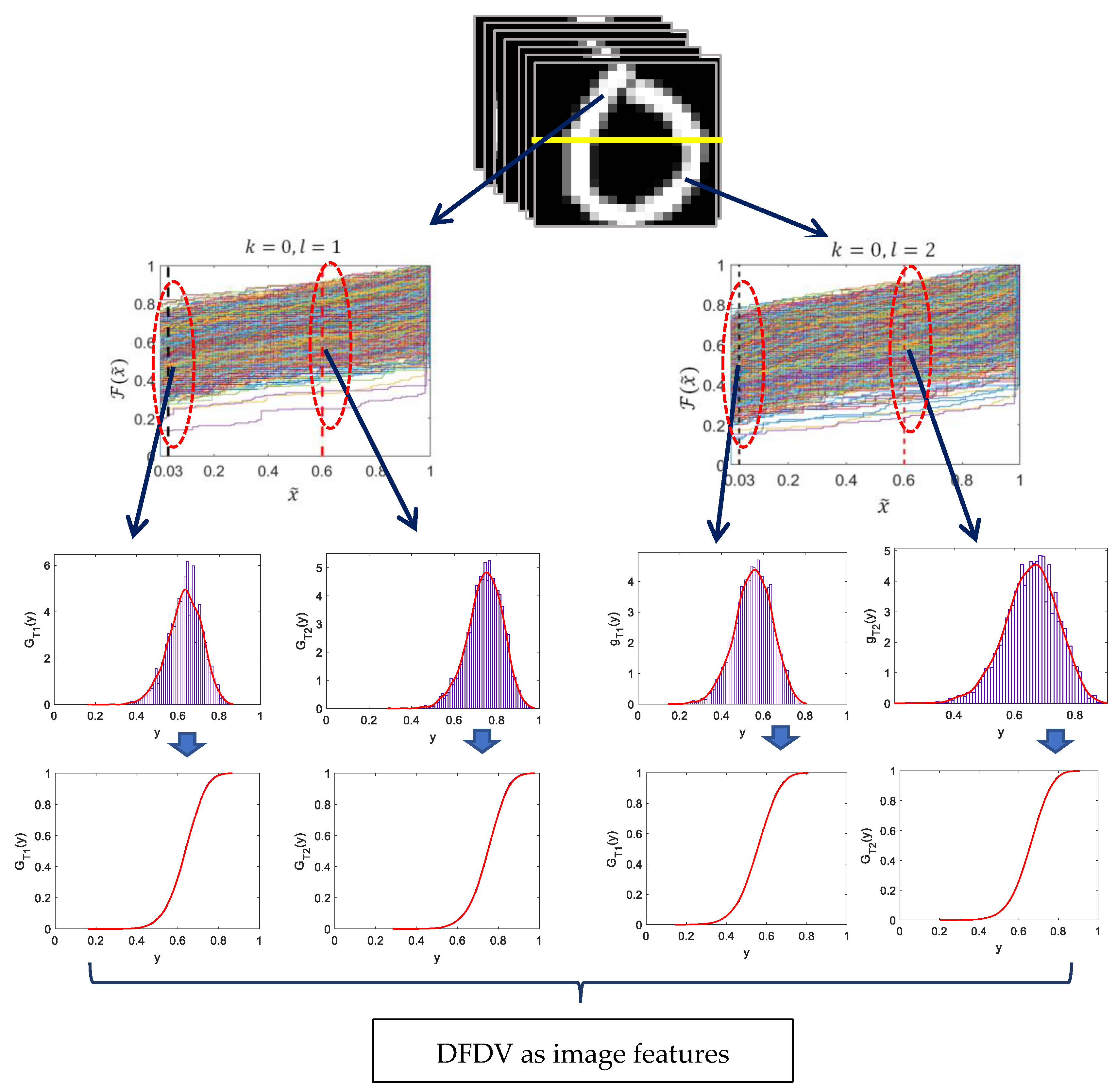 Mathematics 12 02089 g006